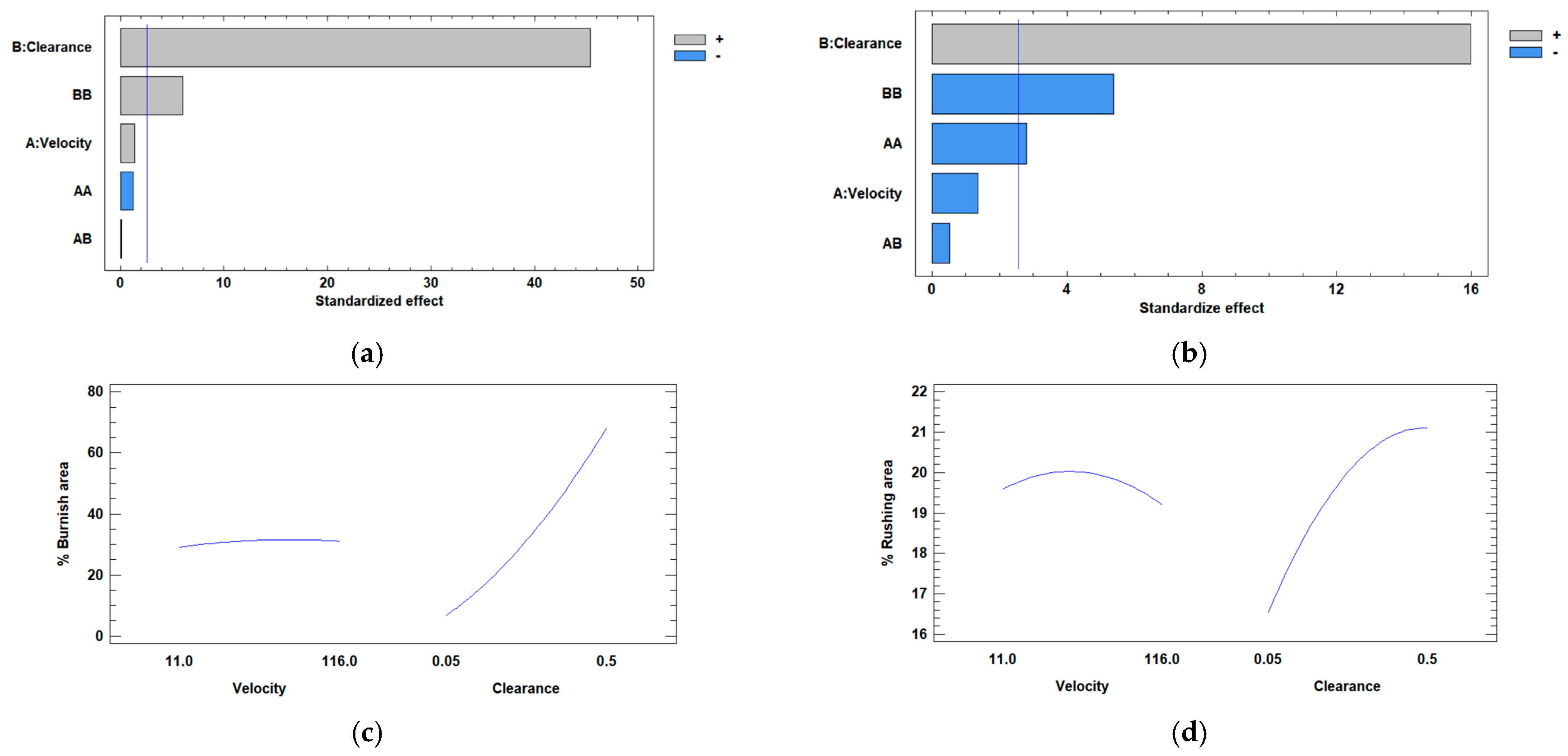 Metals 14 00616 g018