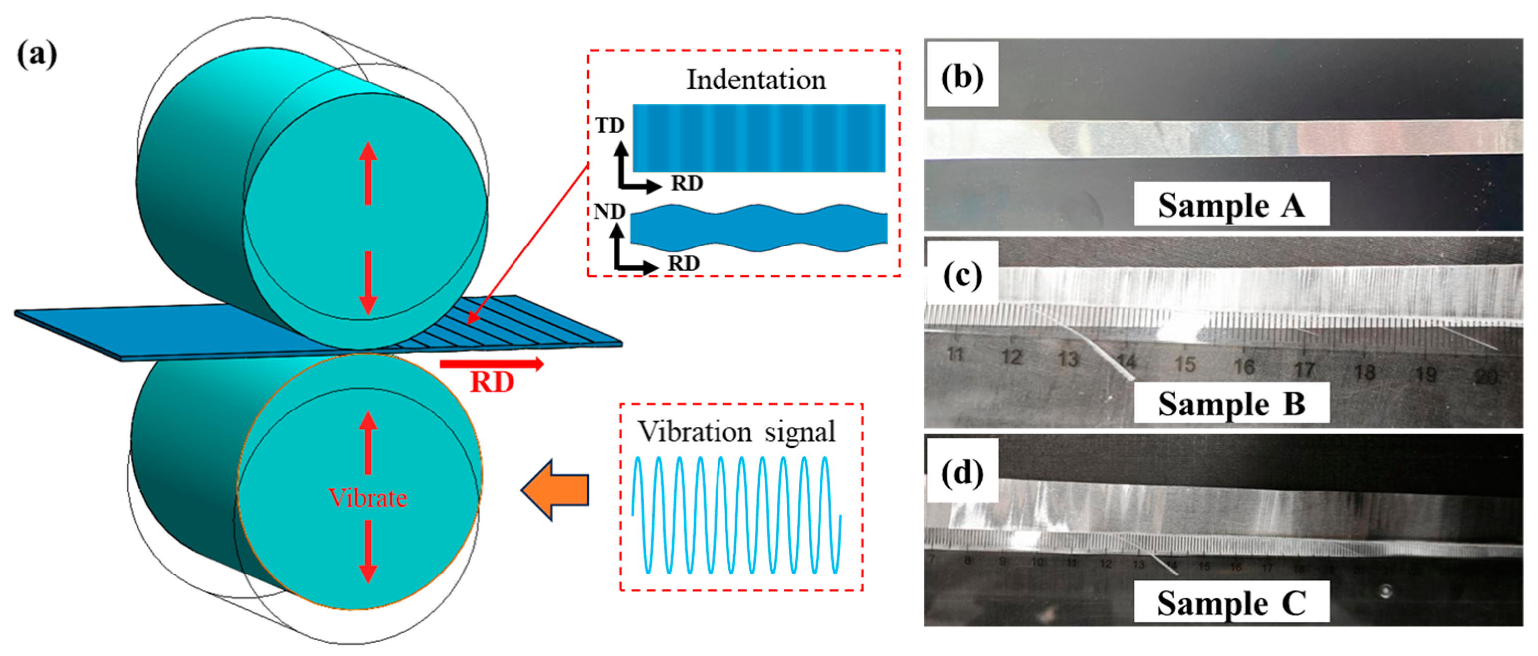Metals 14 00617 g002