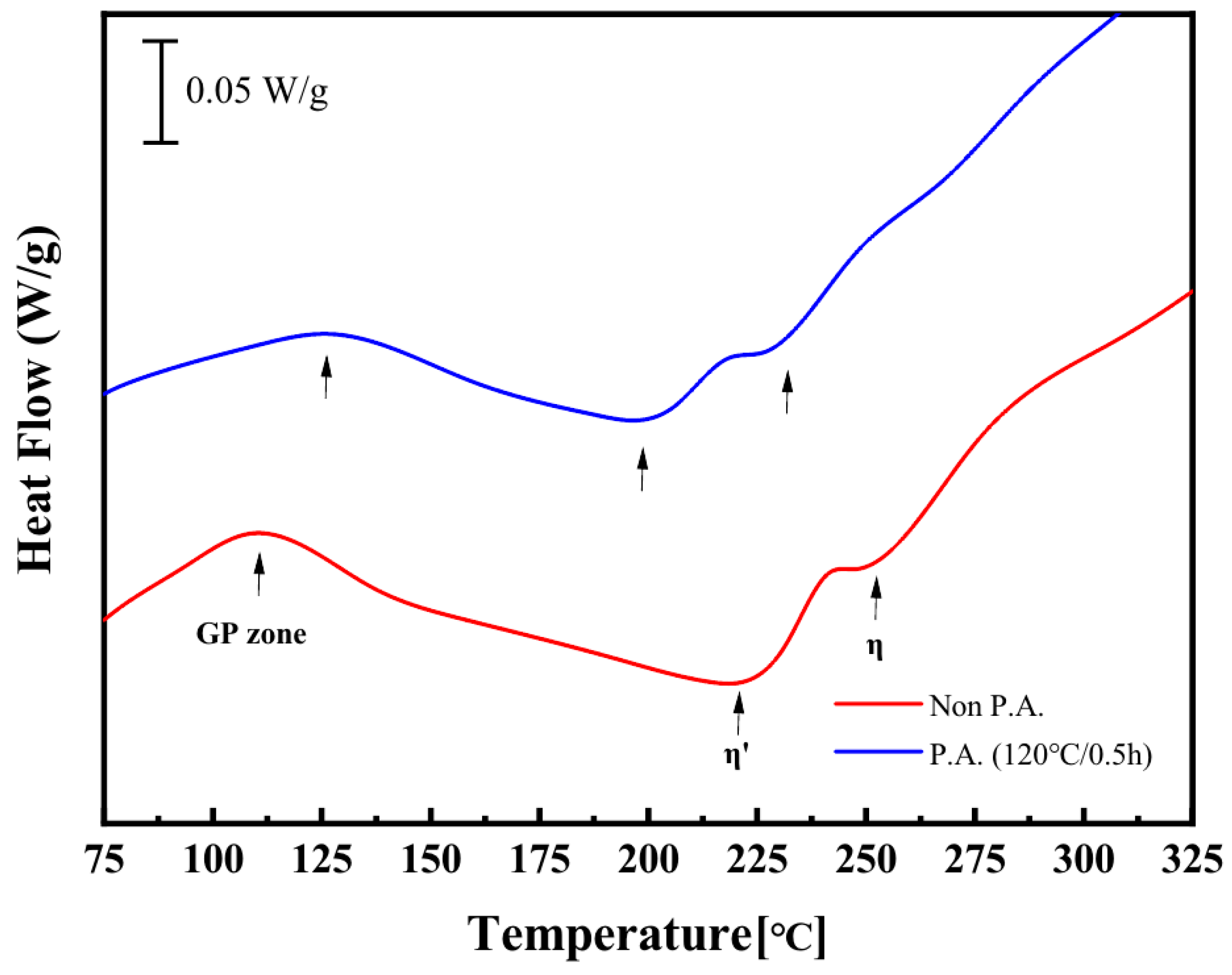 Metals 14 00618 g002
