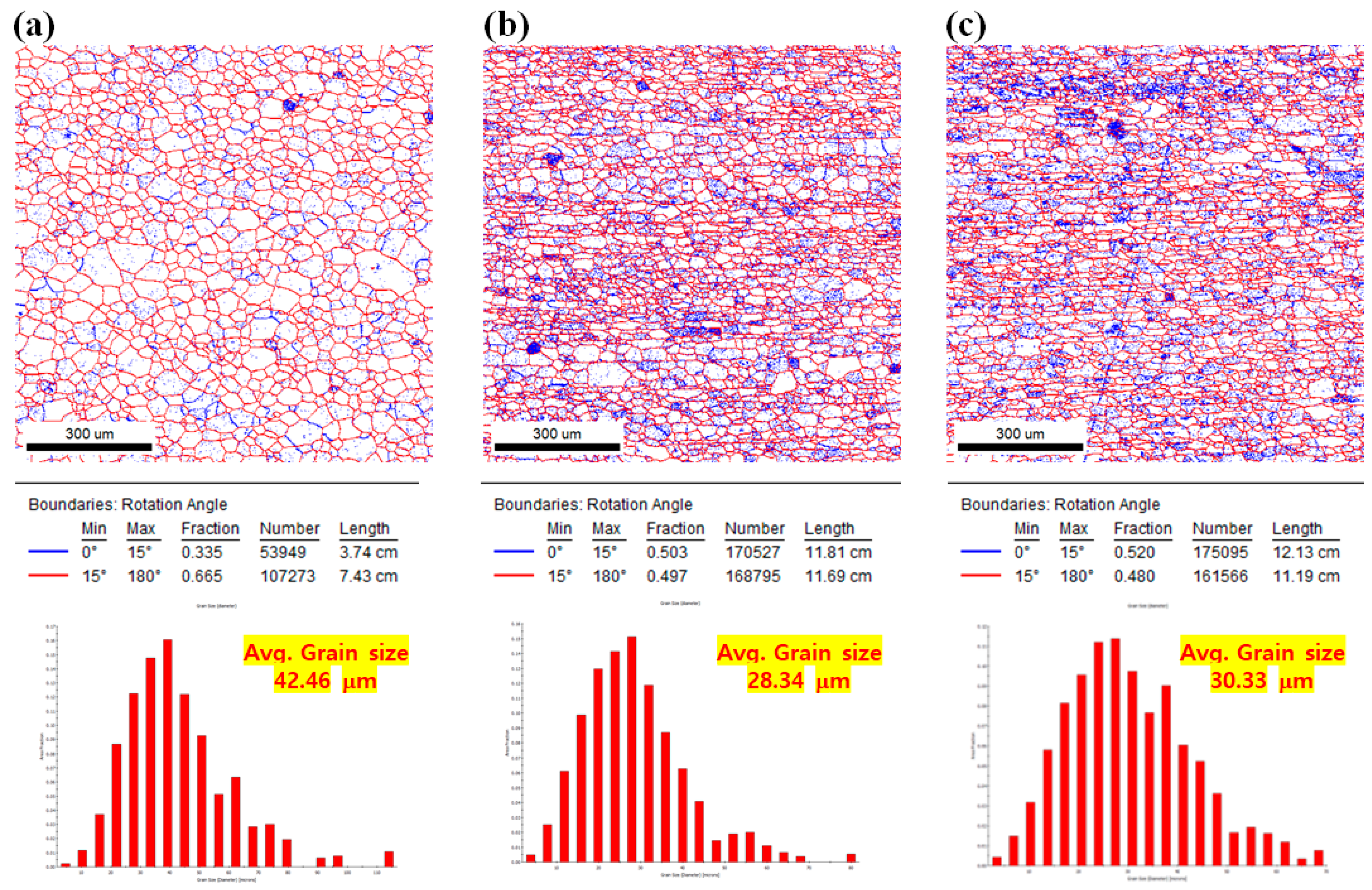 Metals 14 00618 g004