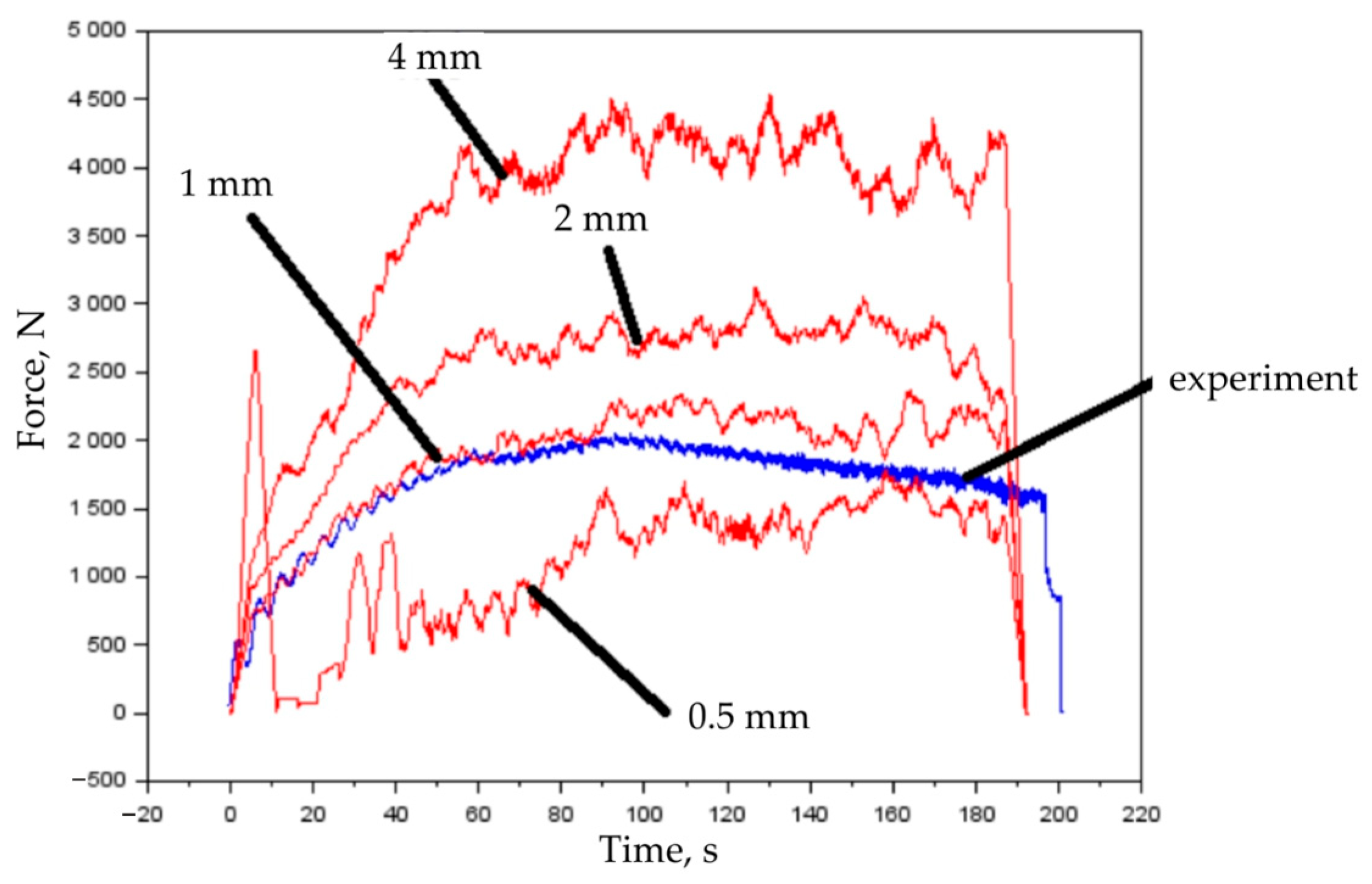 Metals 14 00619 g011