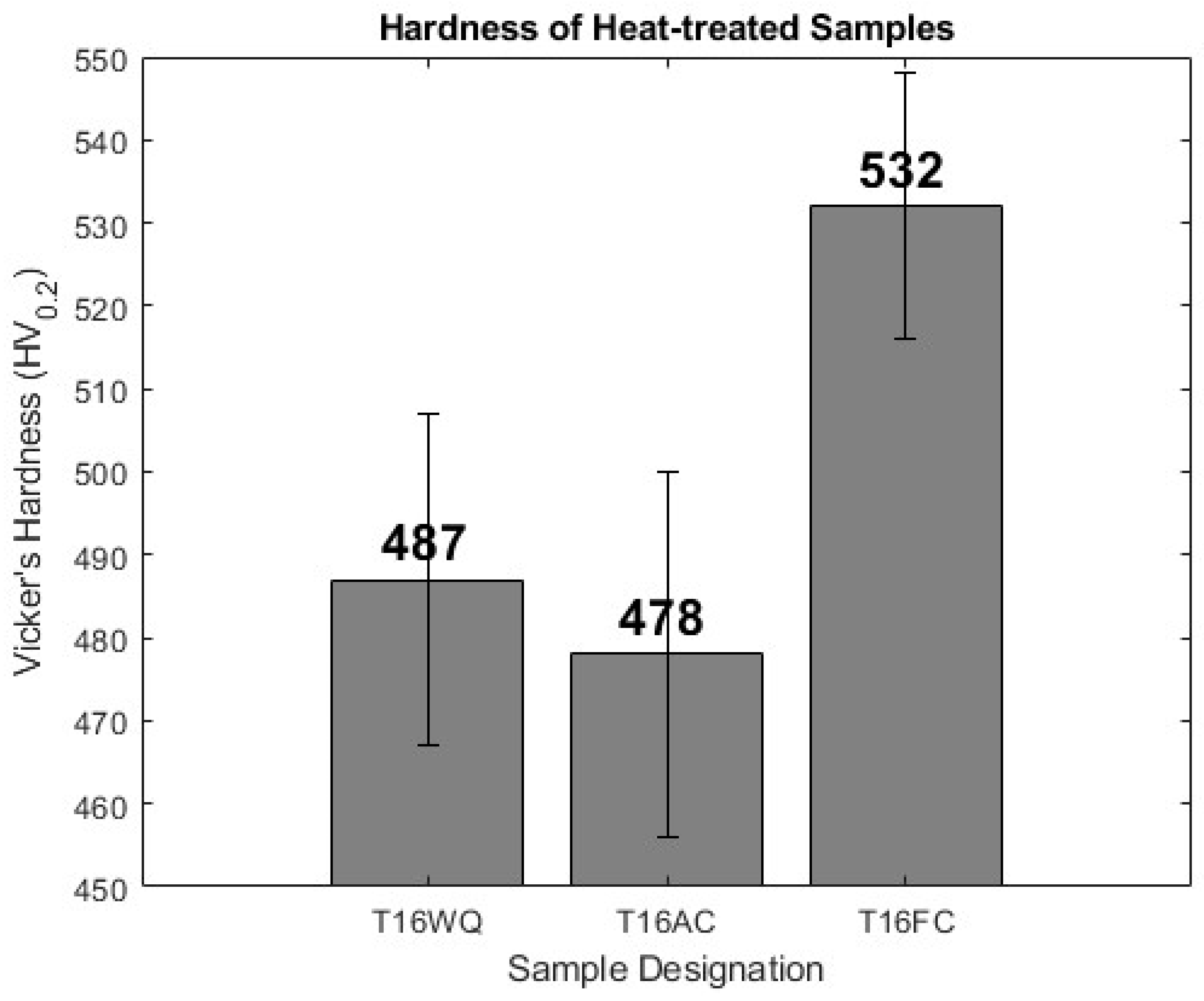 Metals 14 00620 g019