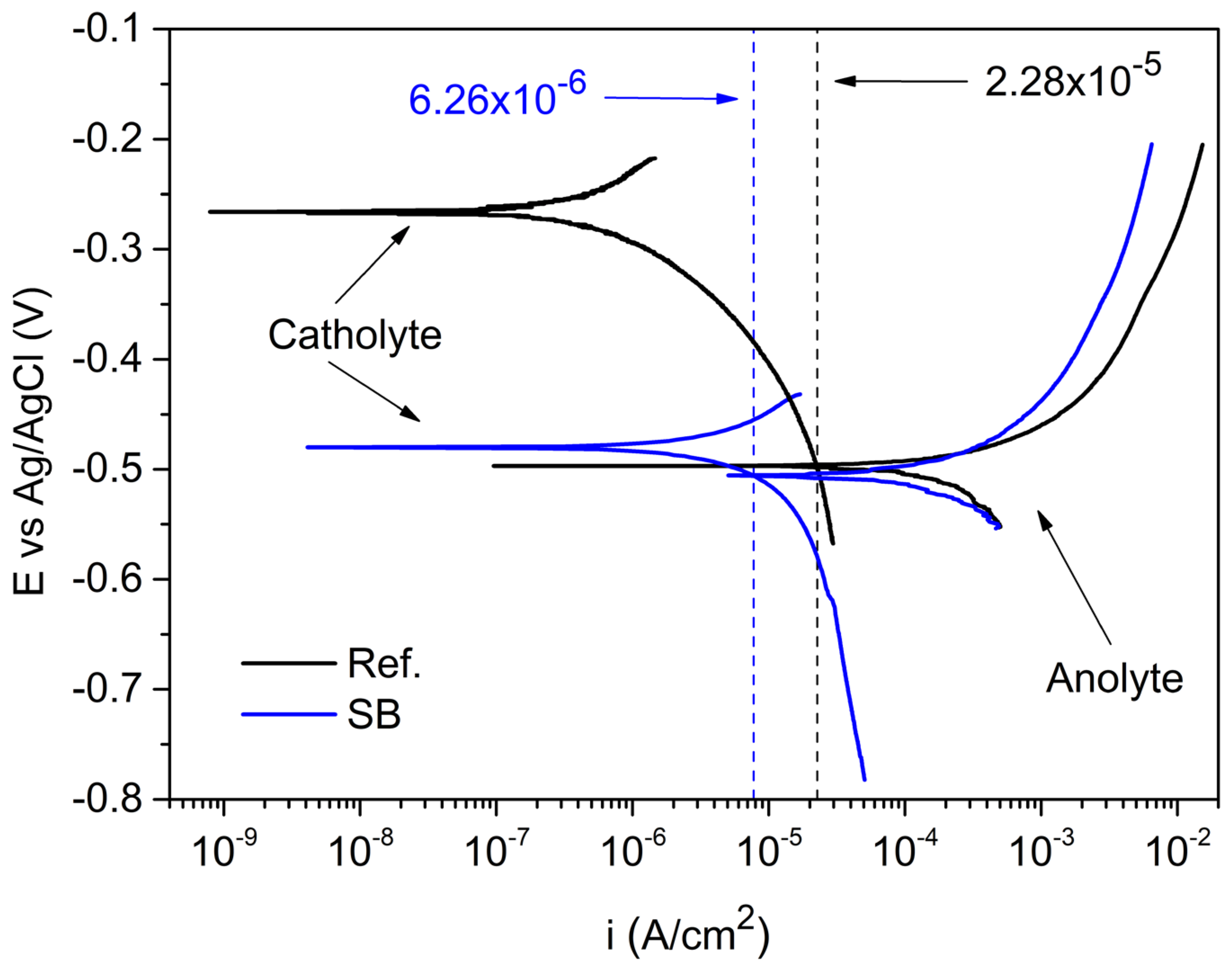 Metals 14 00623 g003