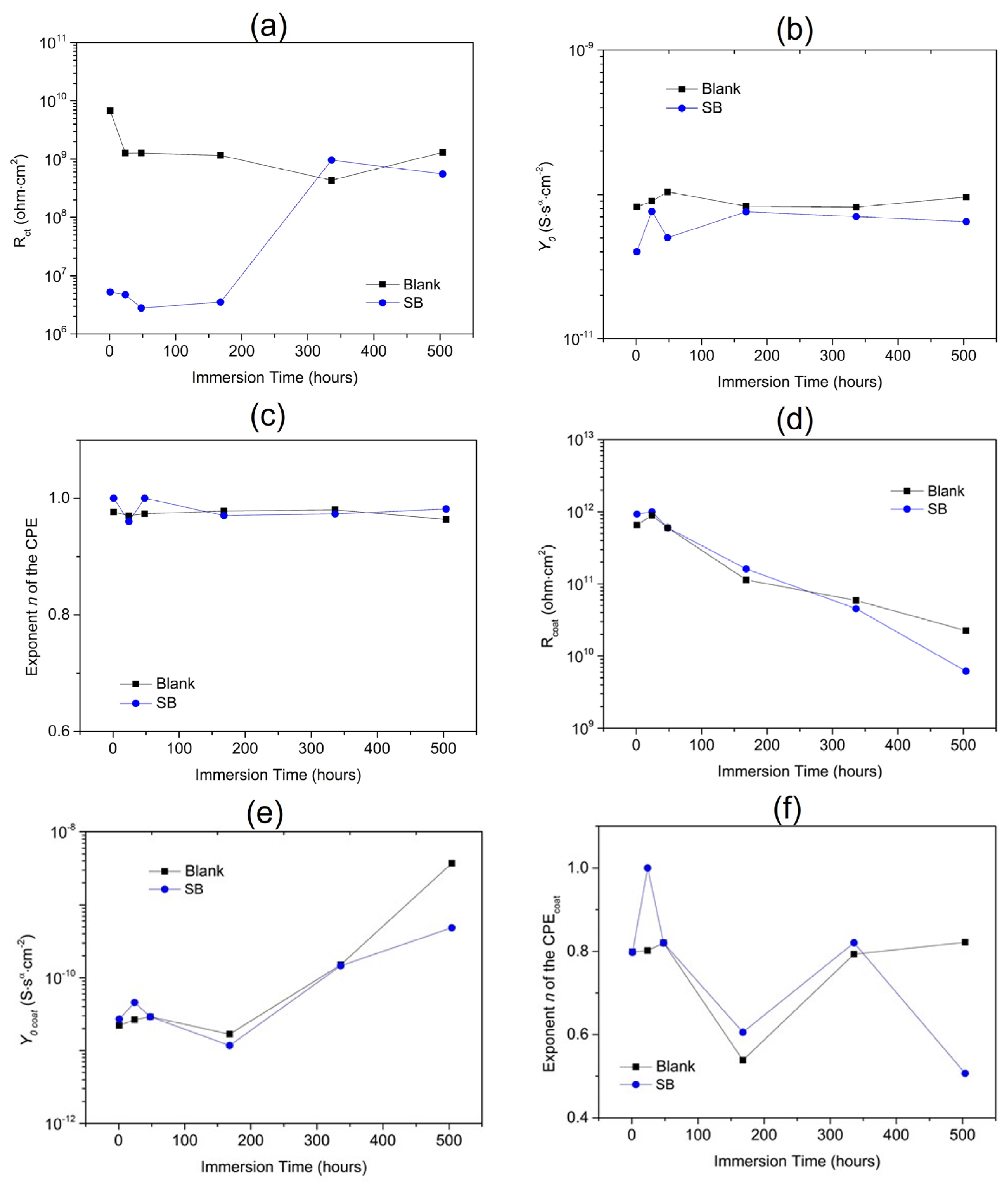 Metals 14 00623 g008