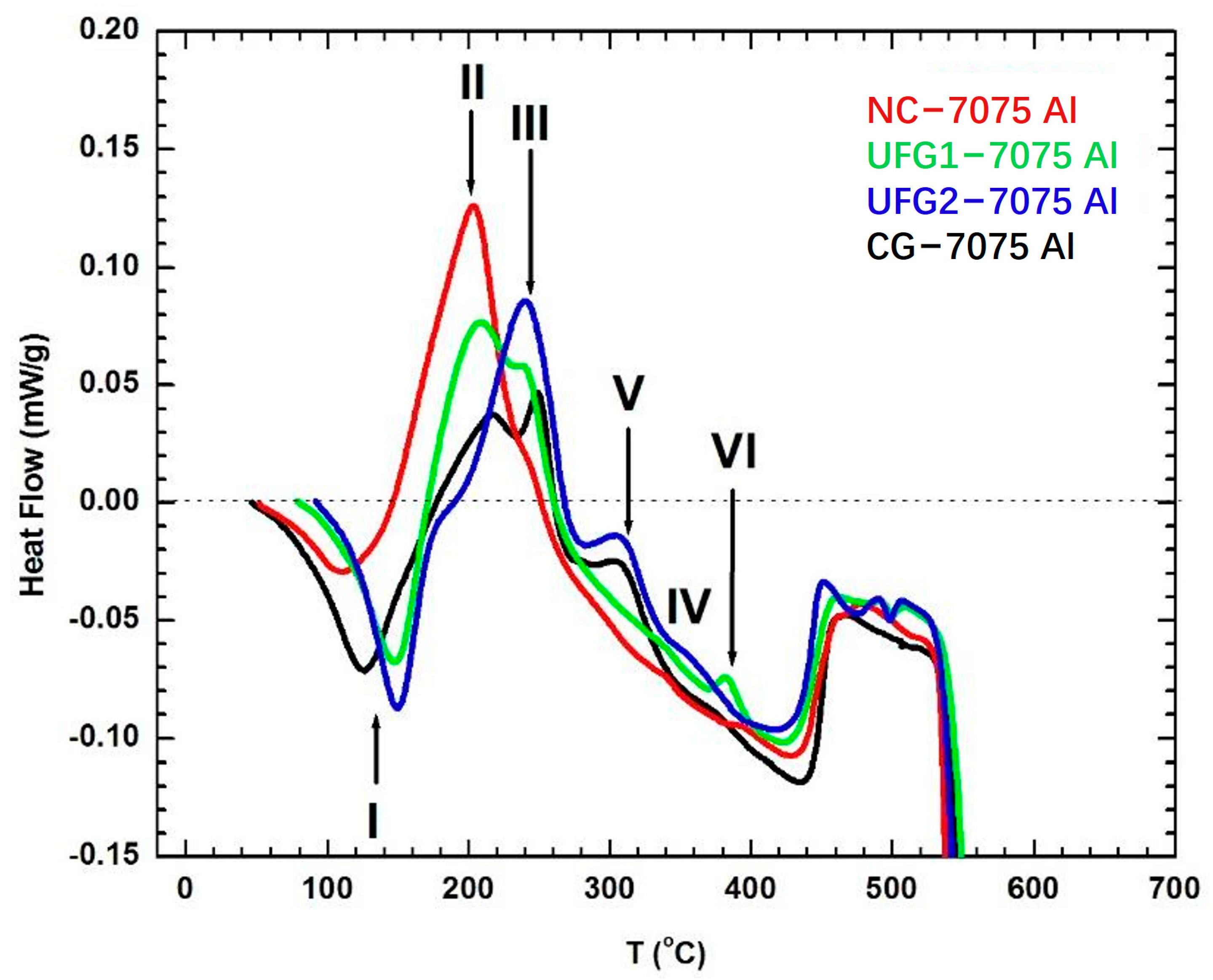 Metals 14 00625 g003
