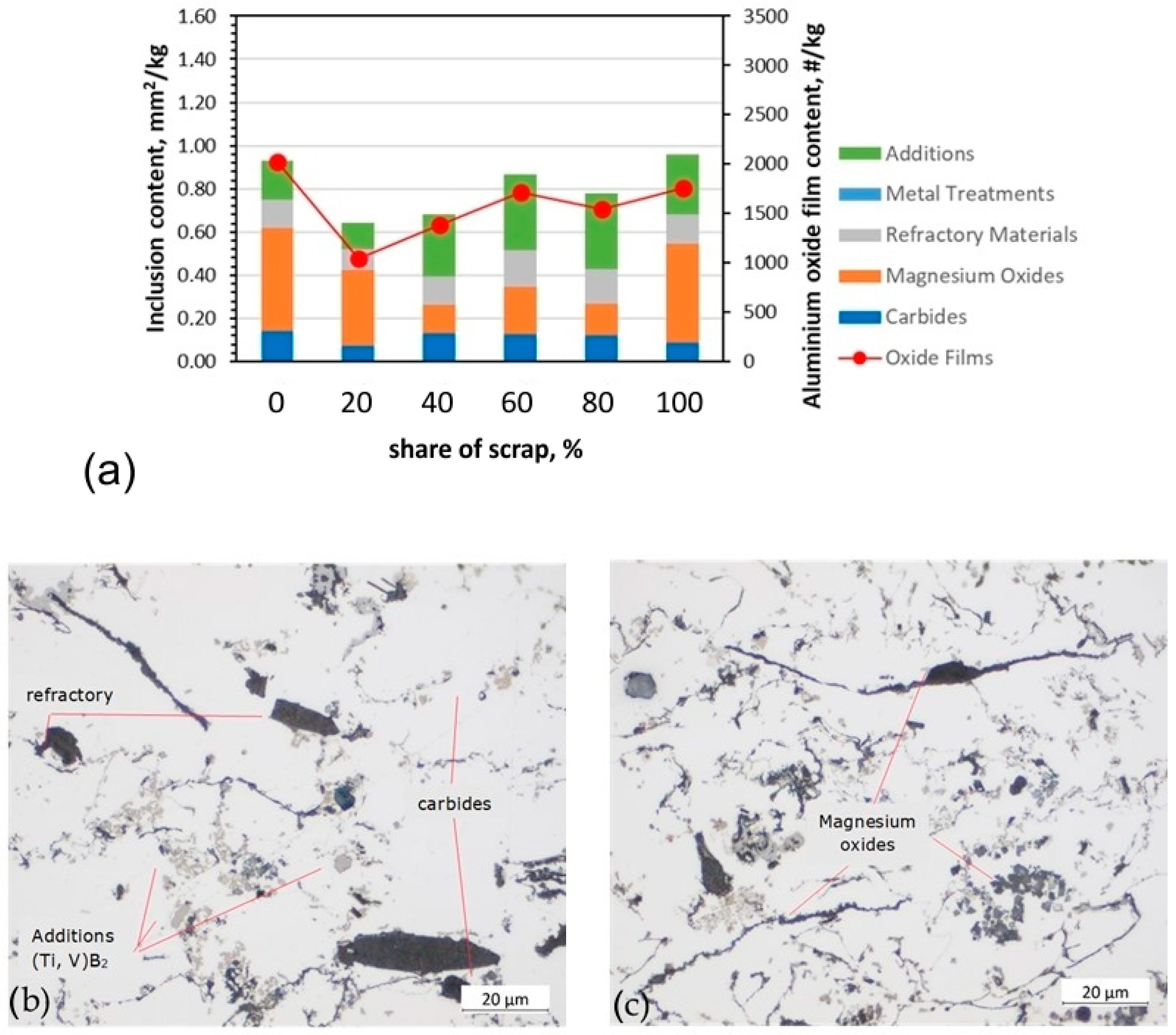 Metals 14 00626 g012