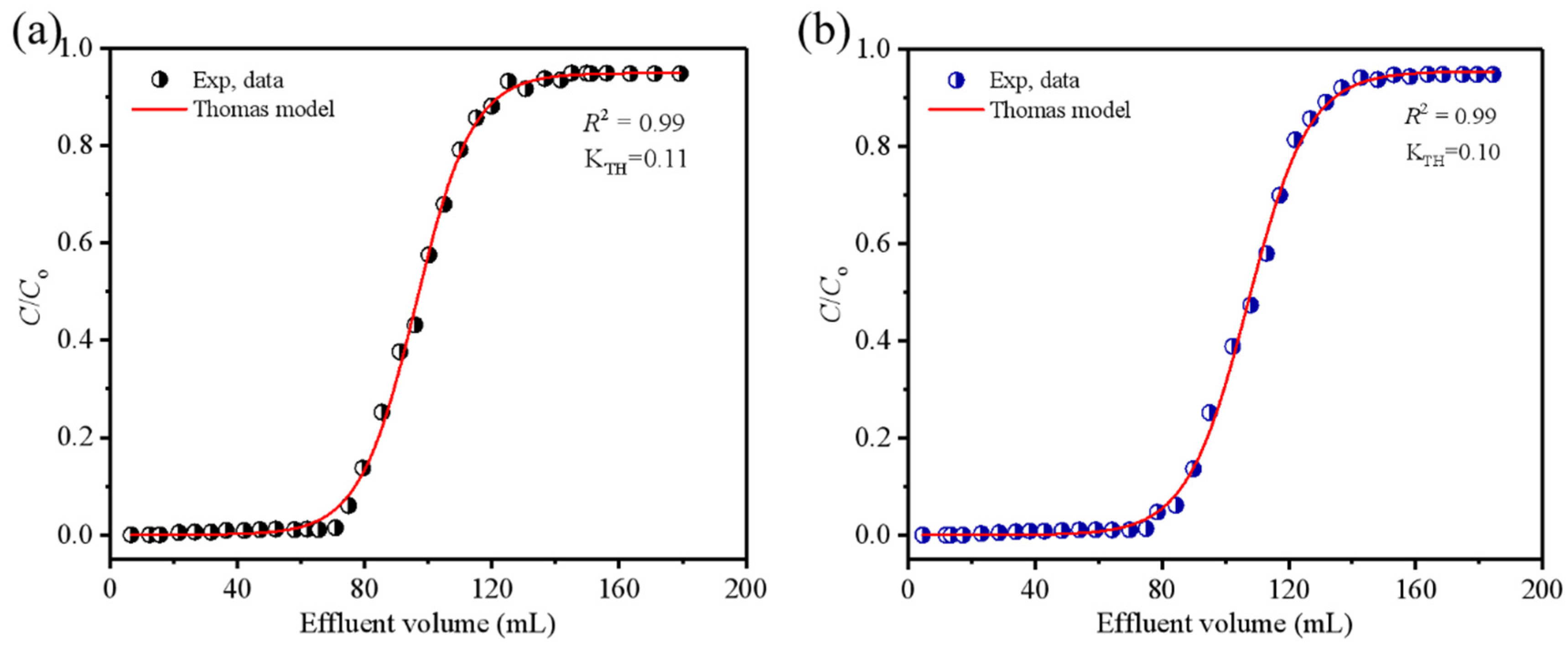 Metals 14 00627 g010