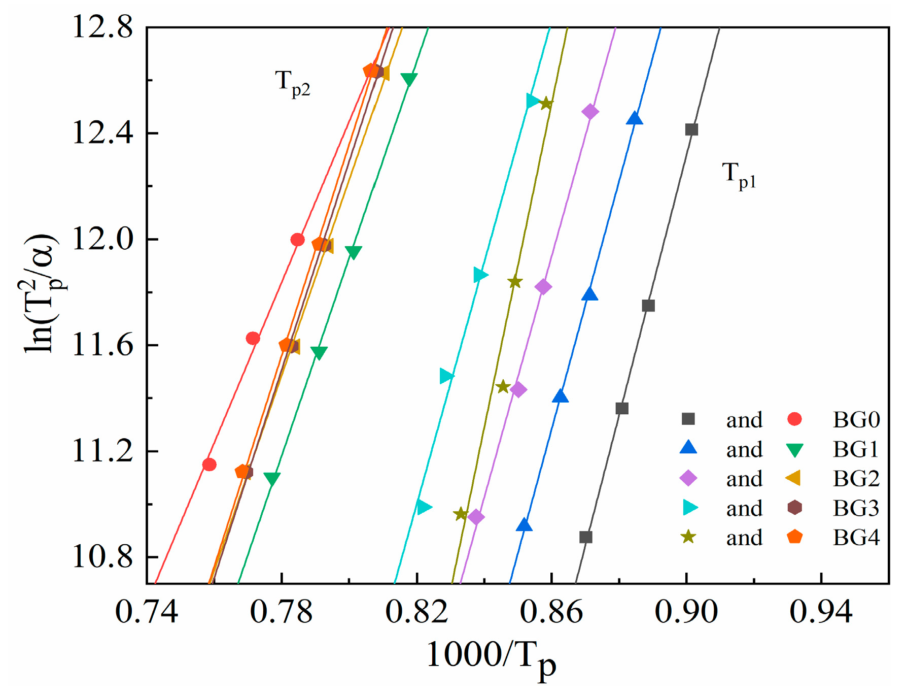 Metals 14 00628 g005