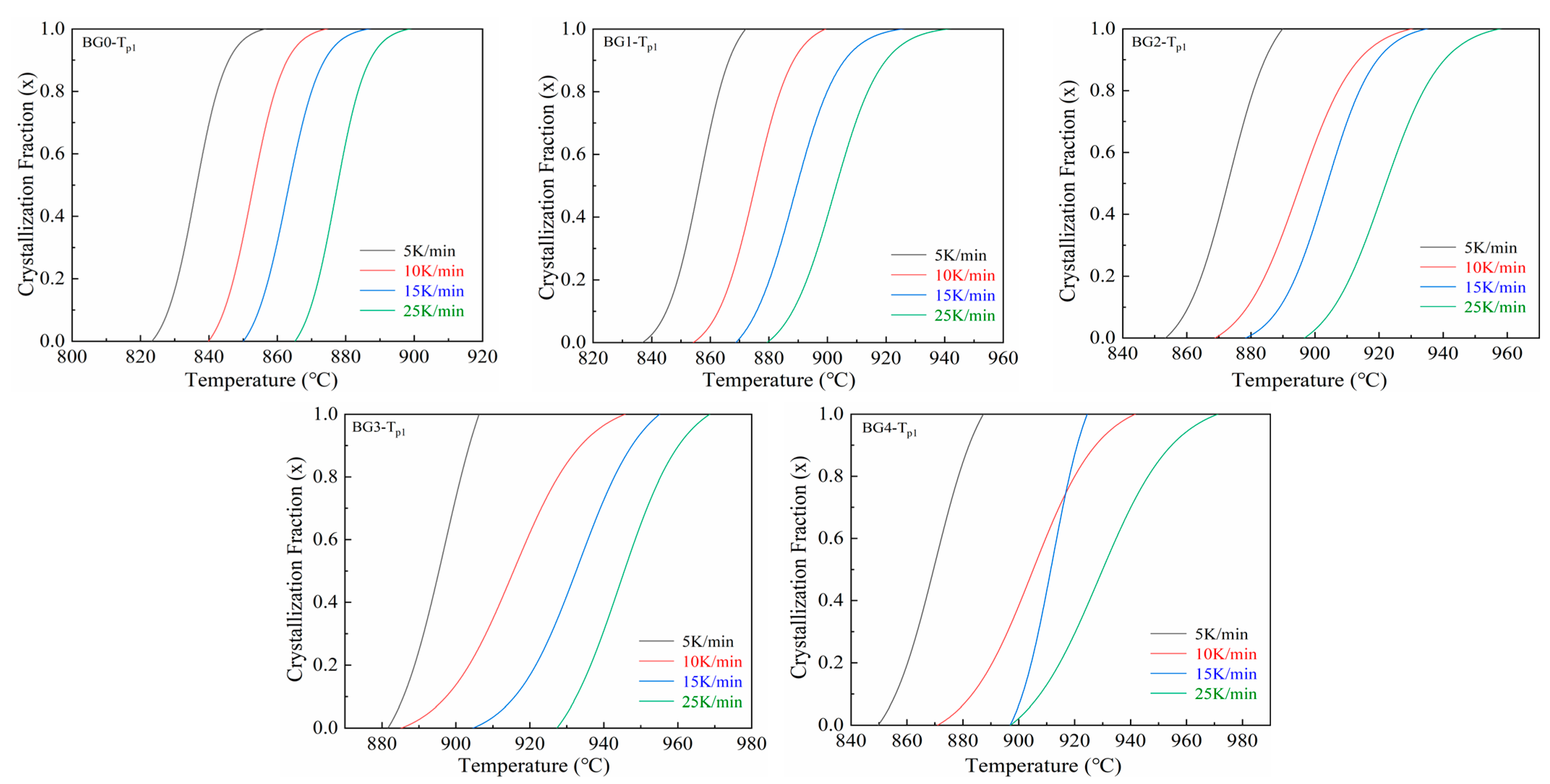 Metals 14 00628 g006