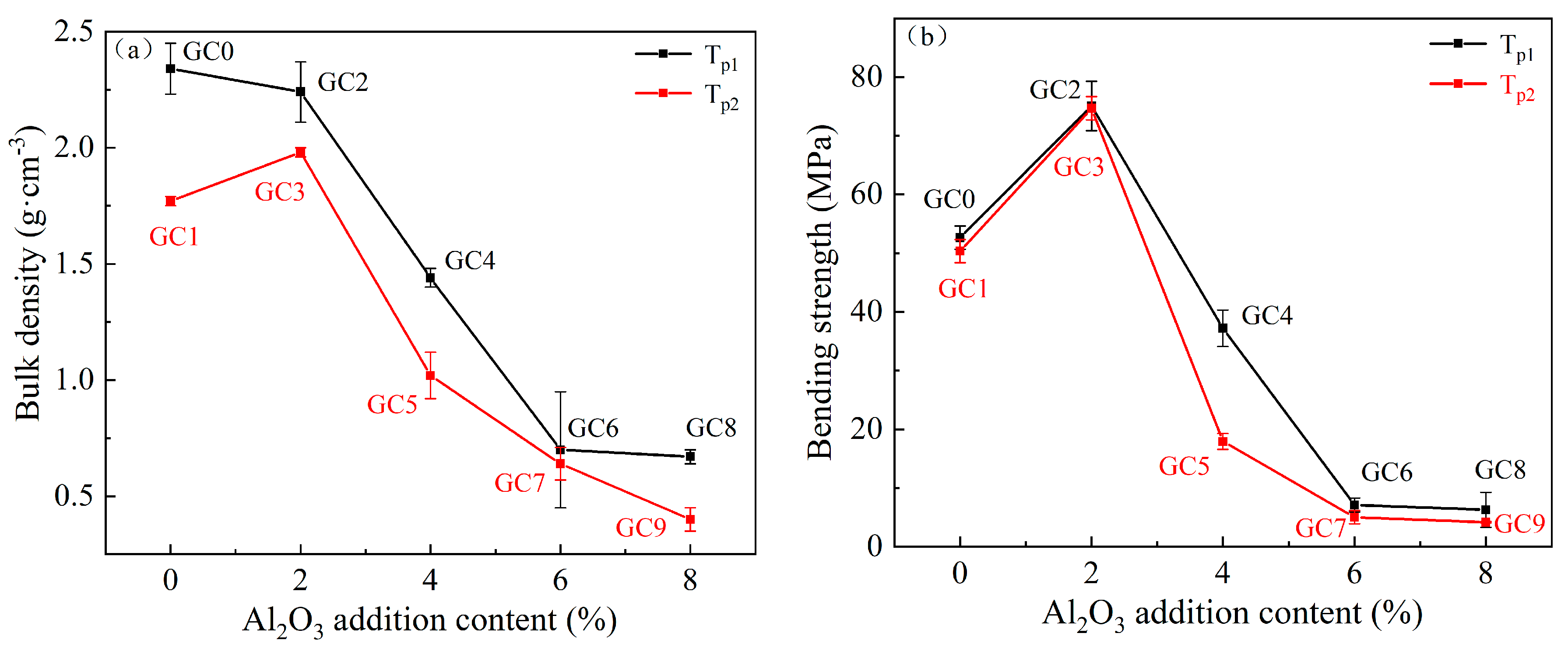 Metals 14 00628 g012