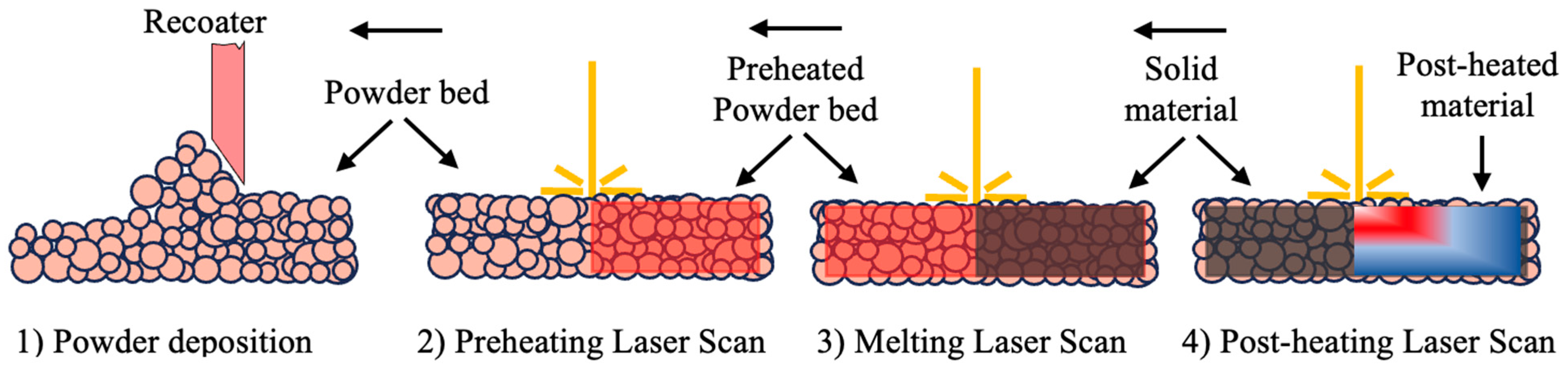 Metals 14 00629 g001