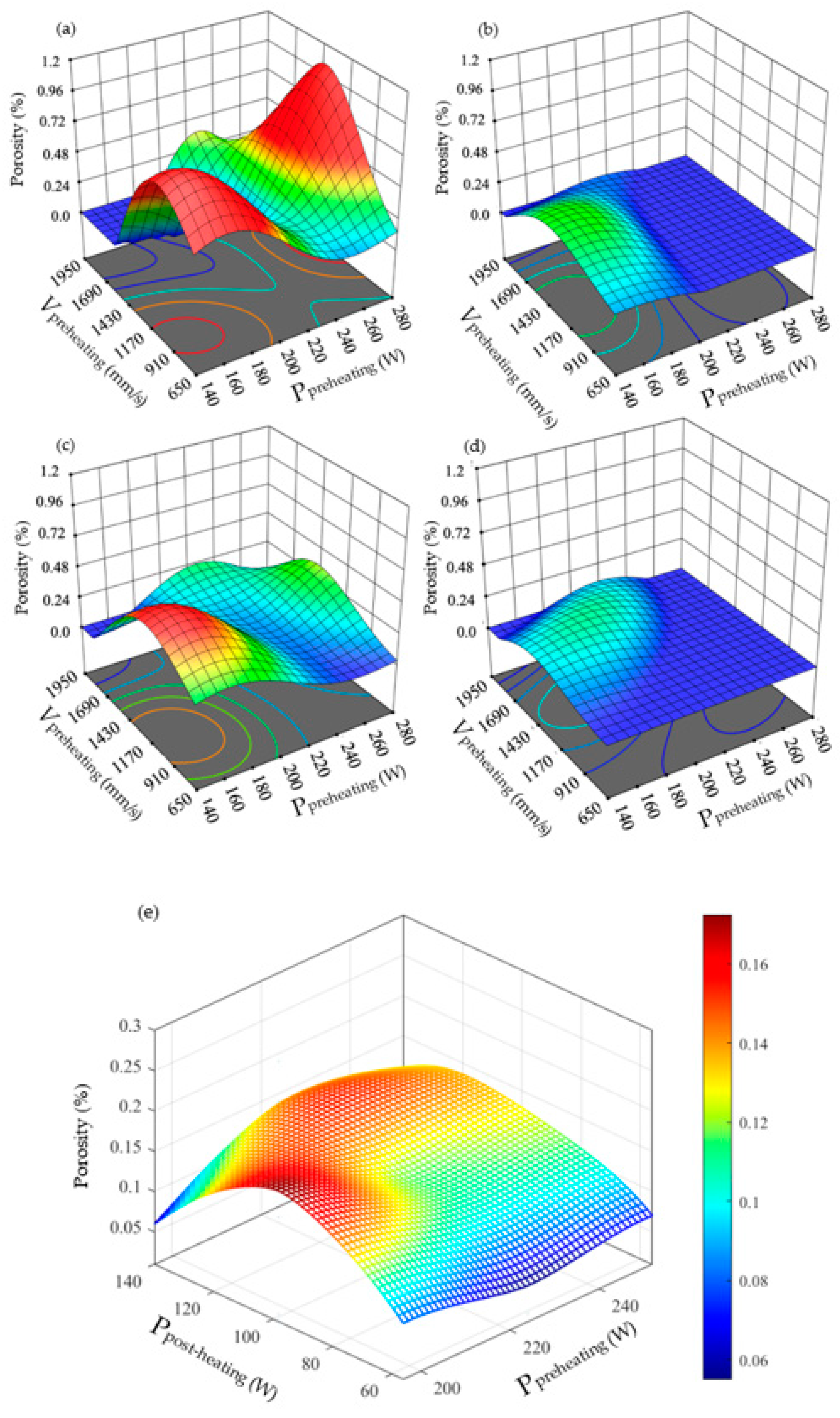 Metals 14 00629 g005