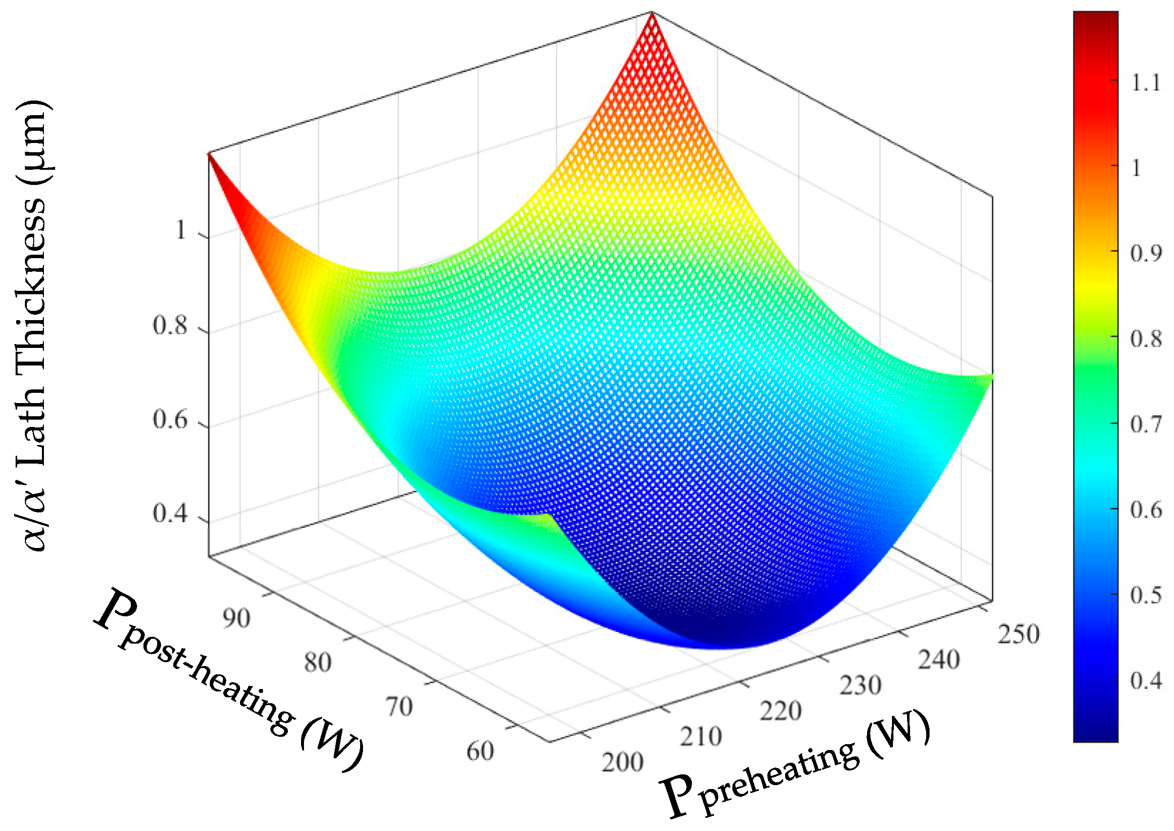 Metals 14 00629 g006