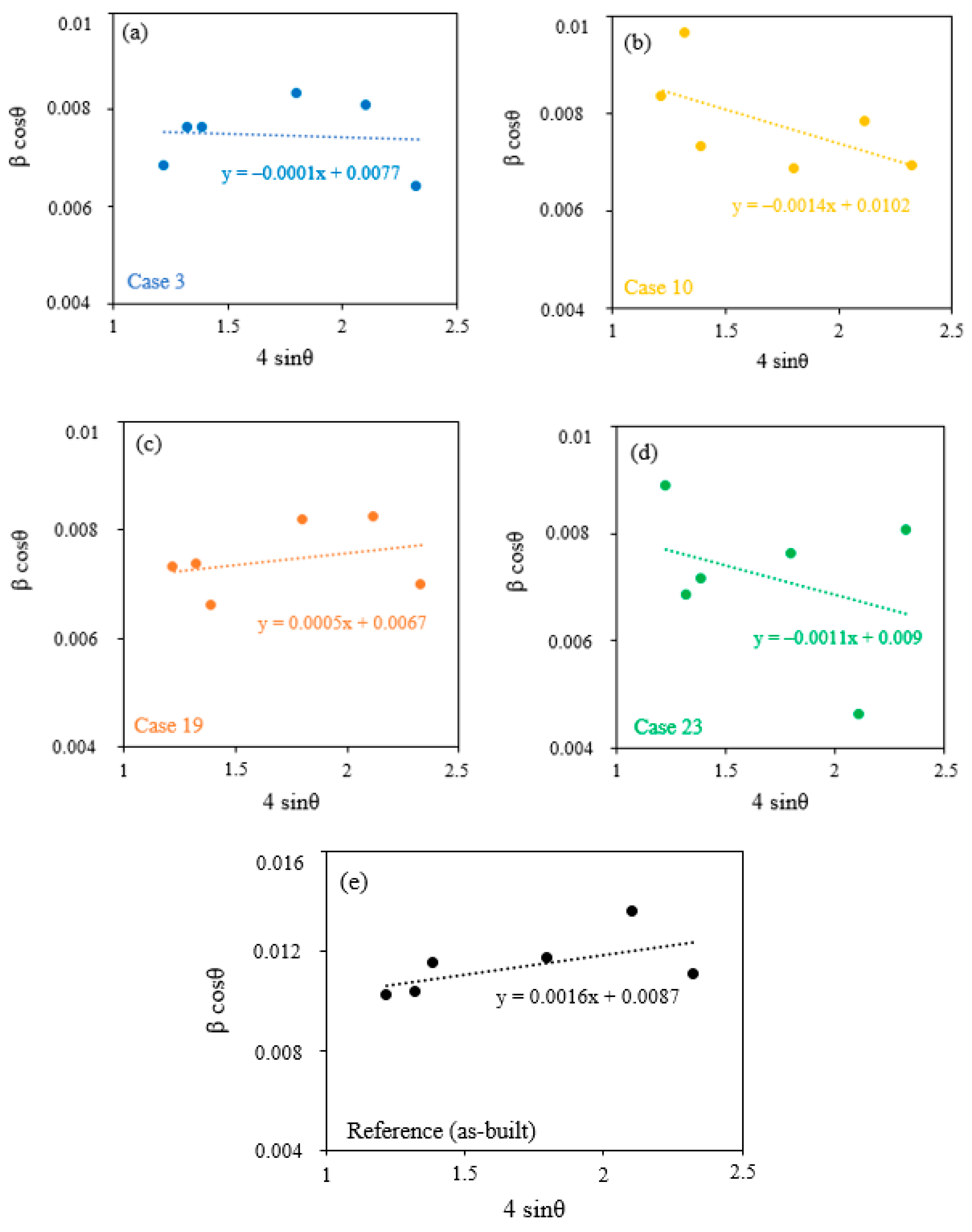 Metals 14 00629 g008