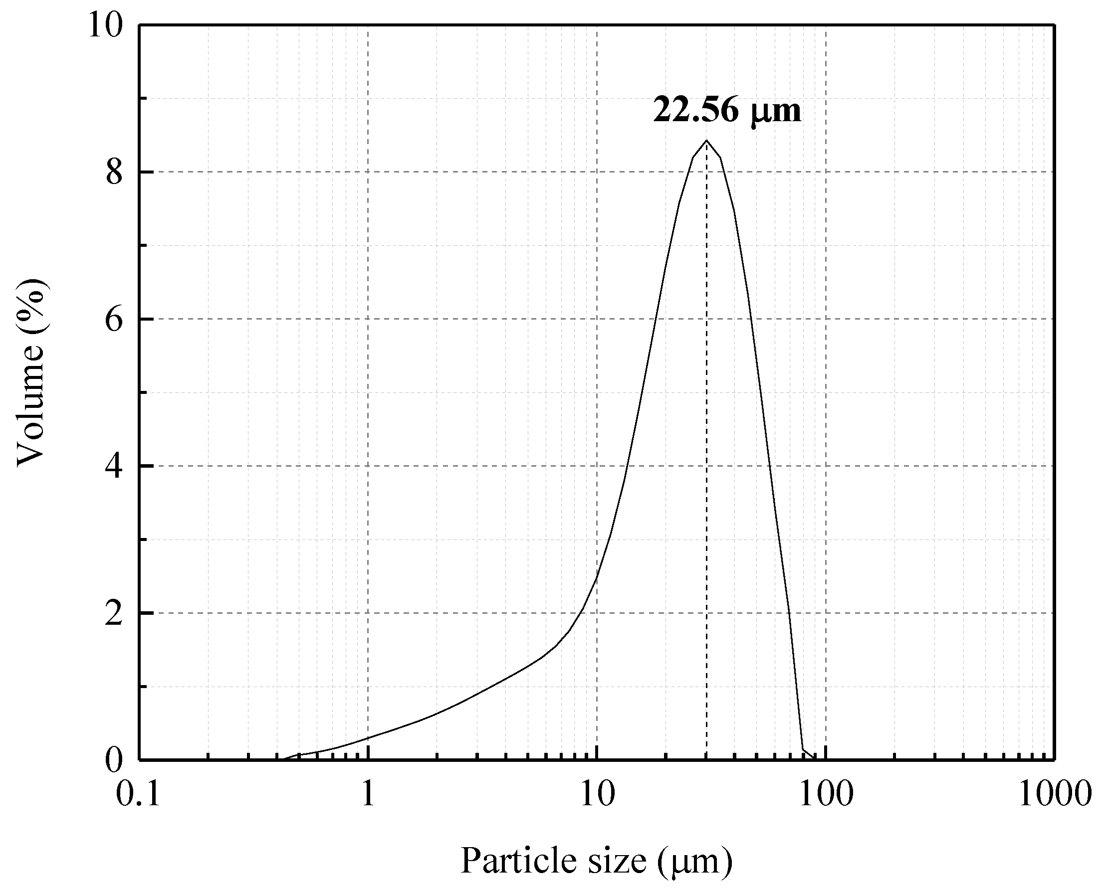 Metals 14 00630 g002
