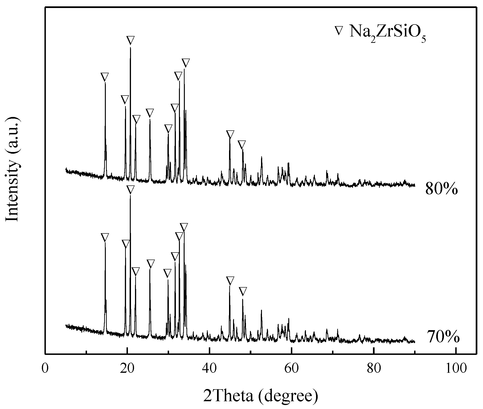 Metals 14 00630 g016