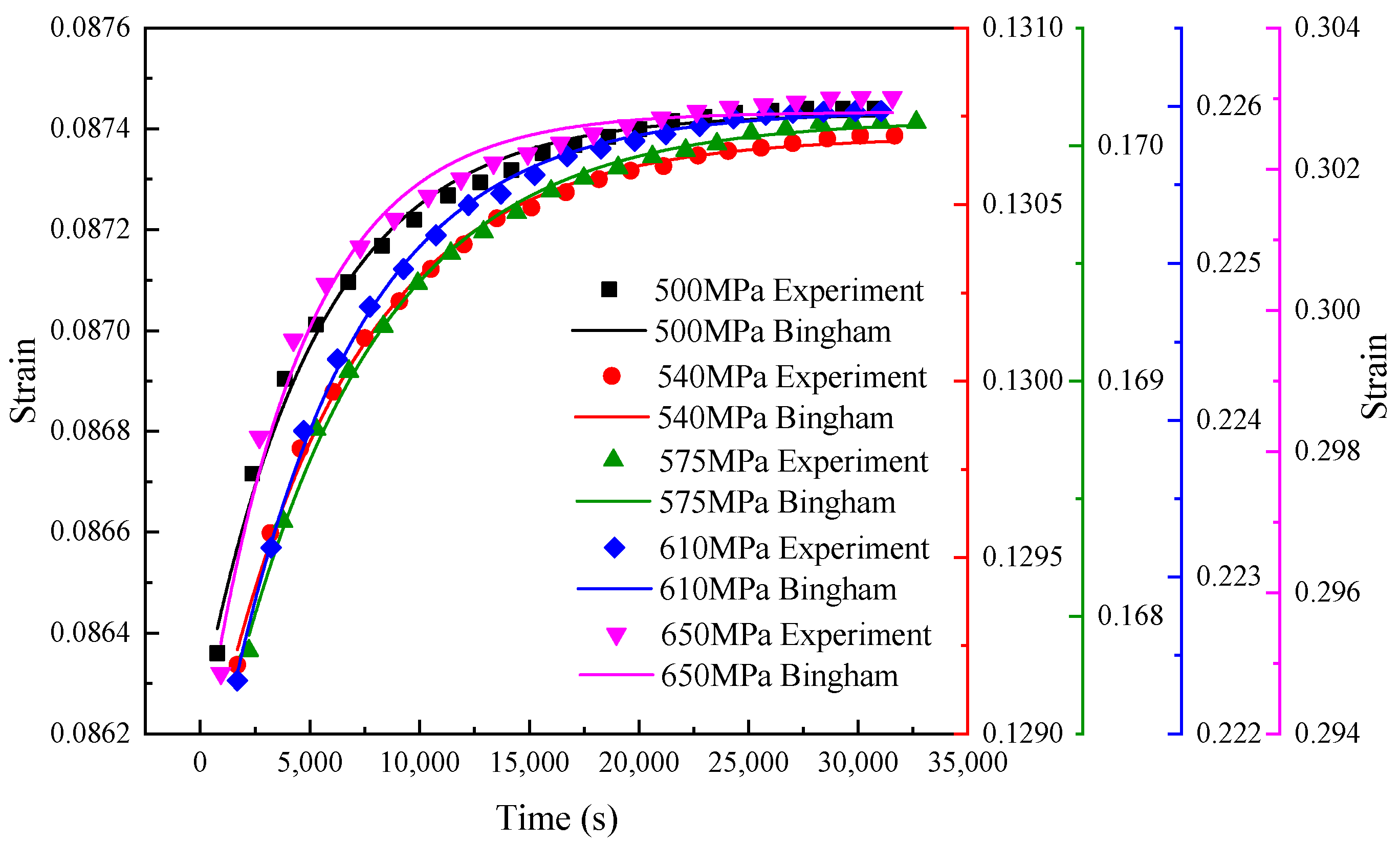 Metals 14 00633 g009