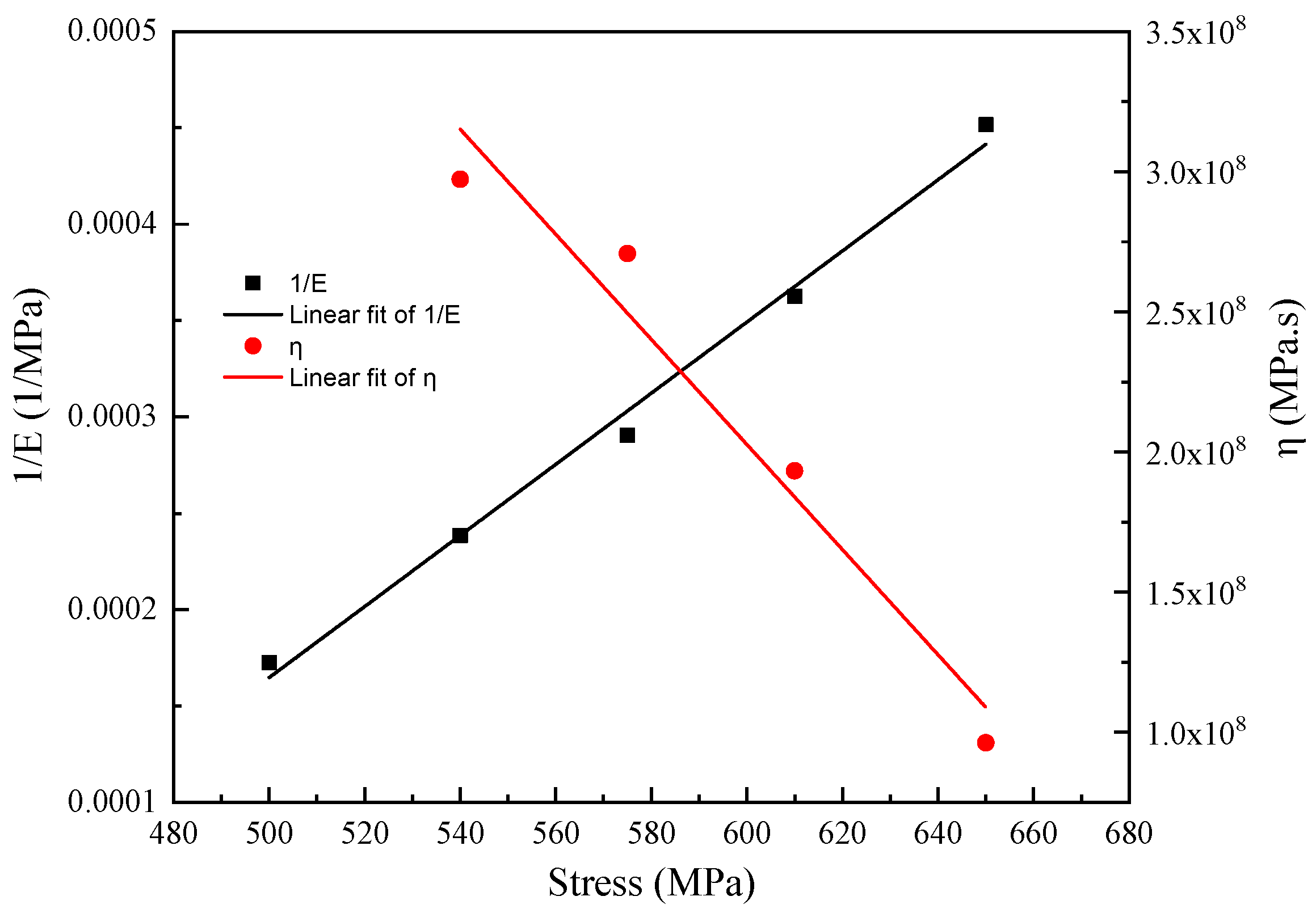 Metals 14 00633 g010