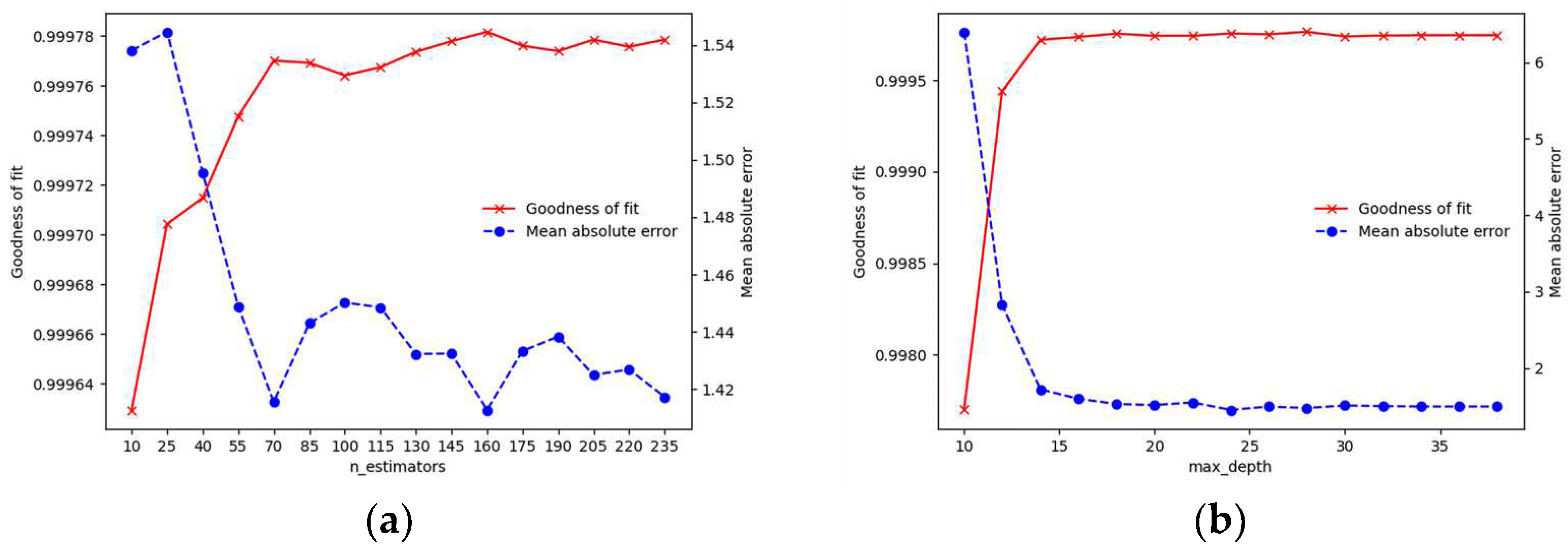 Metals 14 00634 g004