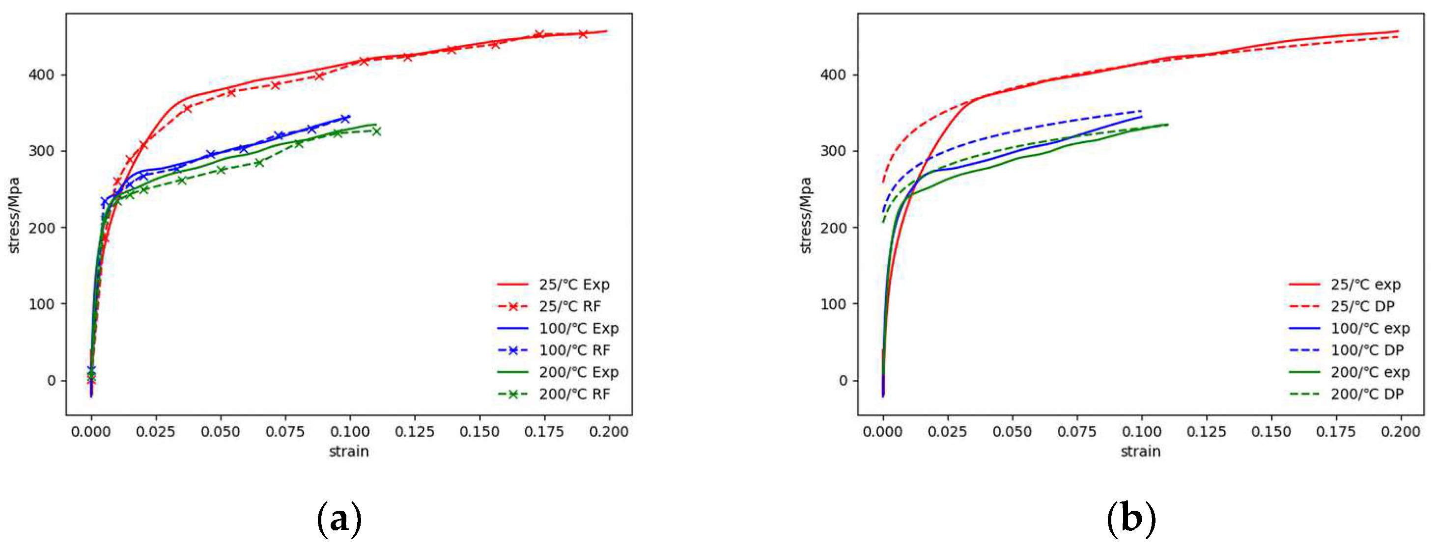 Metals 14 00634 g008
