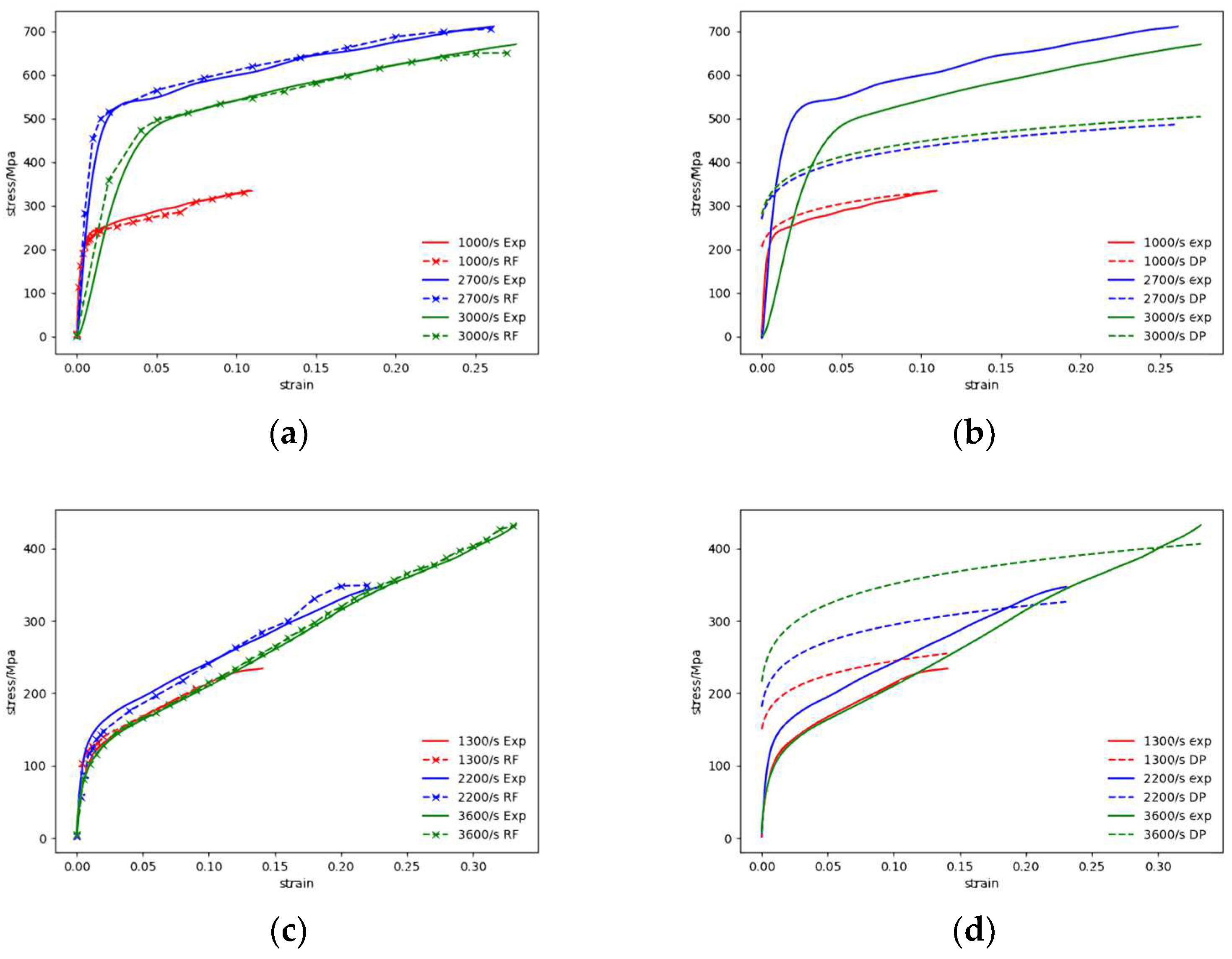 Metals 14 00634 g009