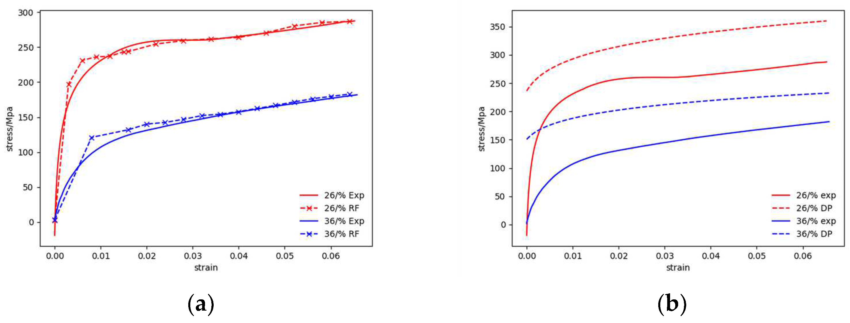 Metals 14 00634 g010