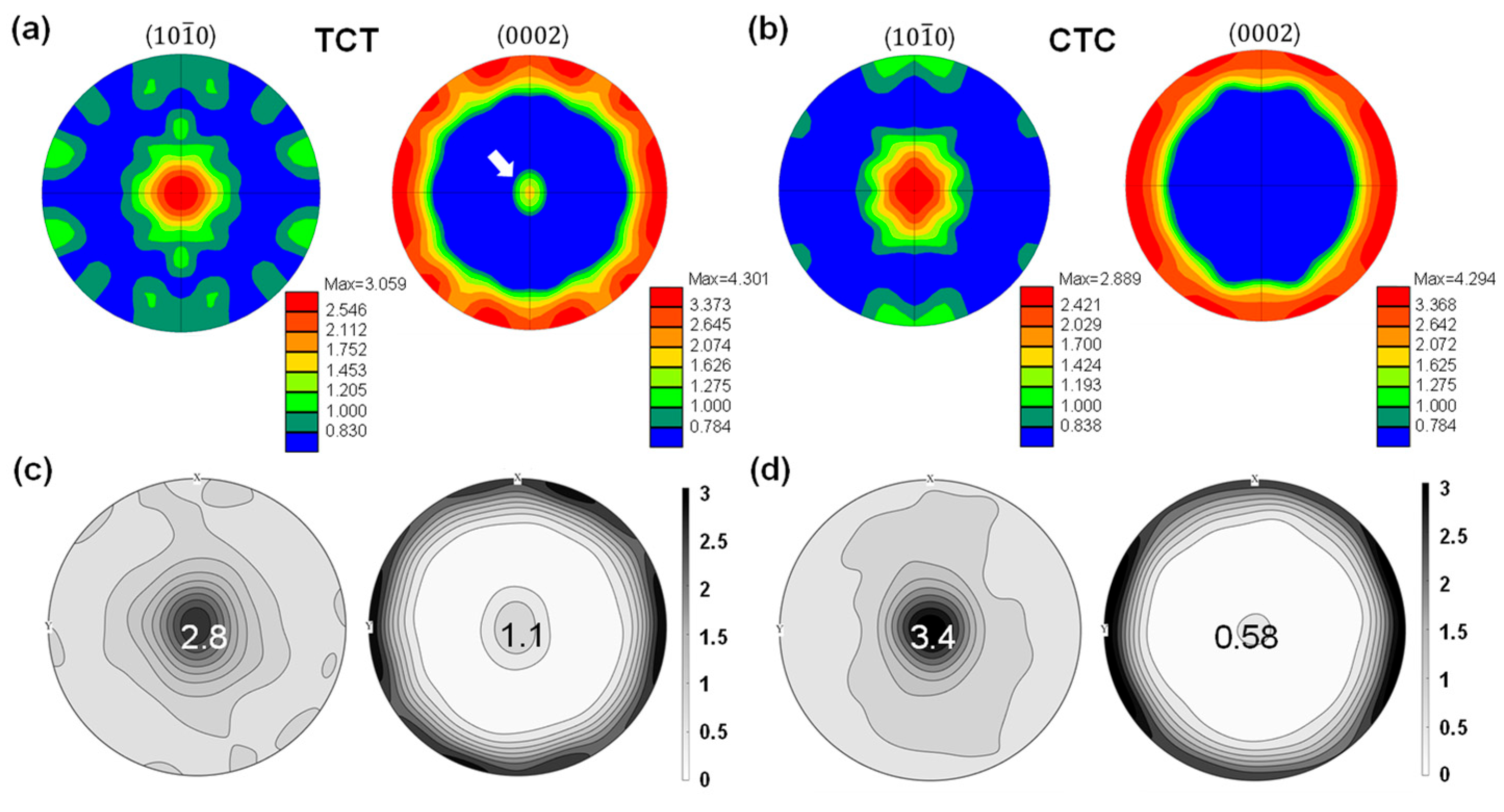 Metals 14 00635 g006