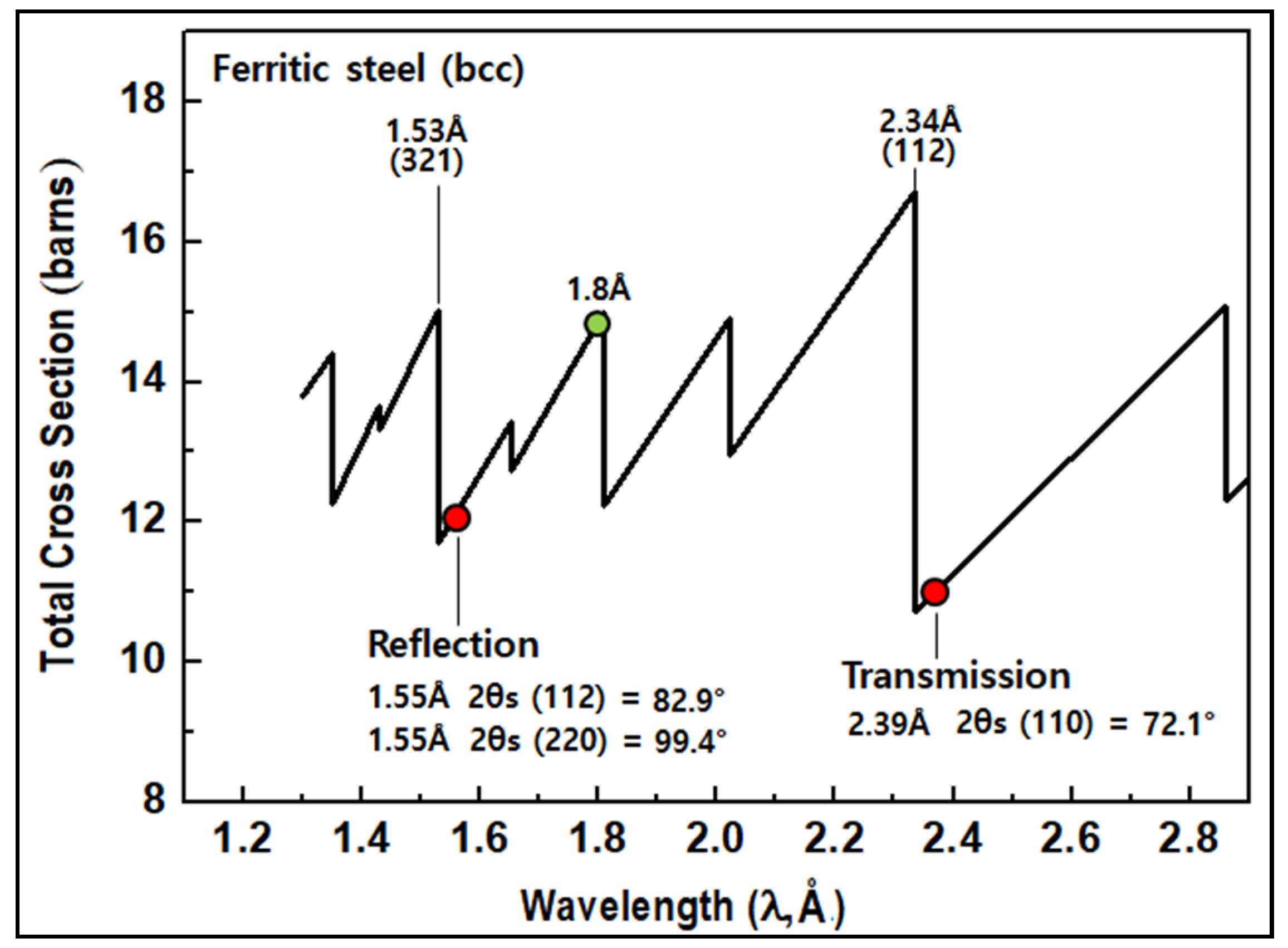 Metals 14 00638 g001