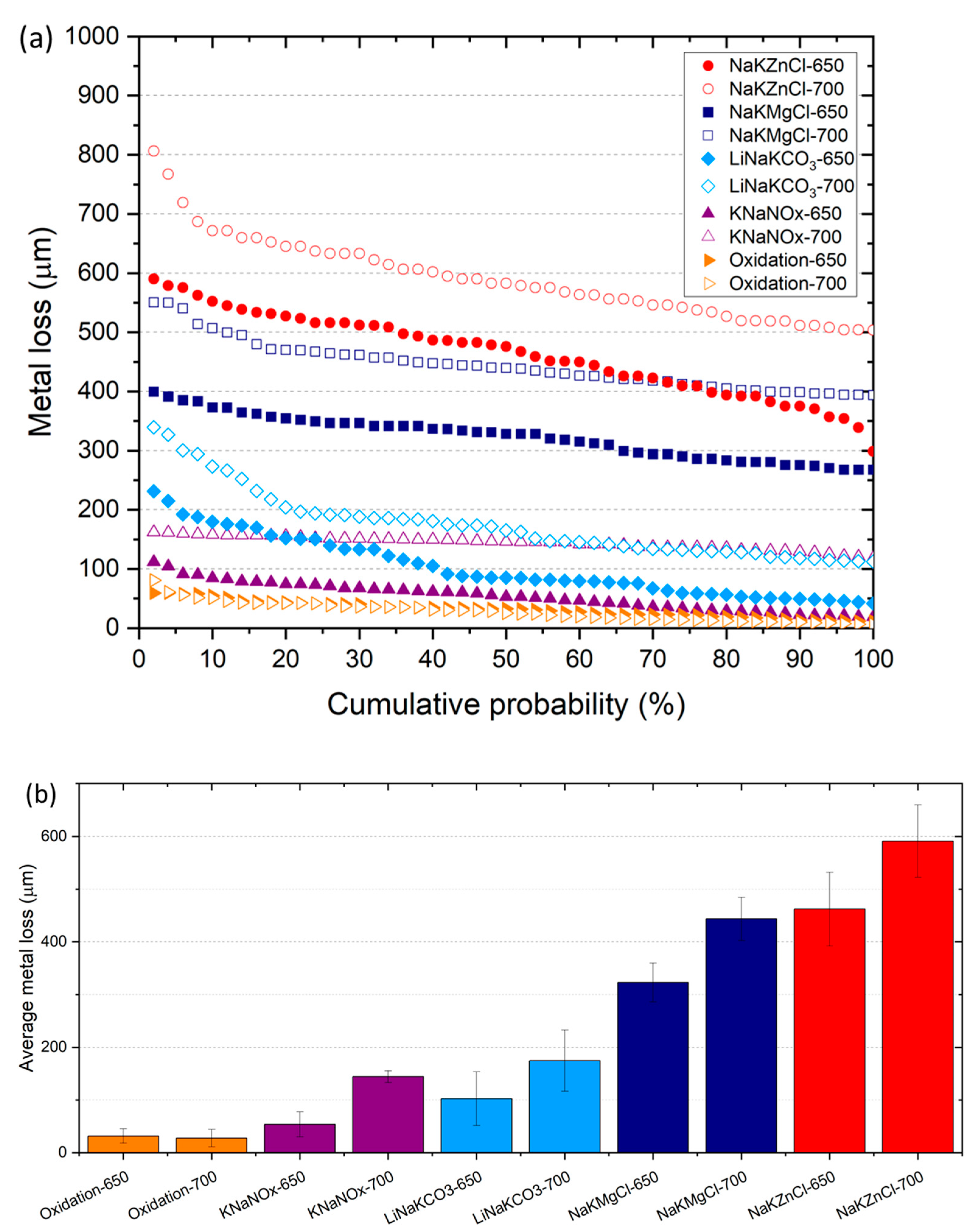 Metals 14 00639 g003