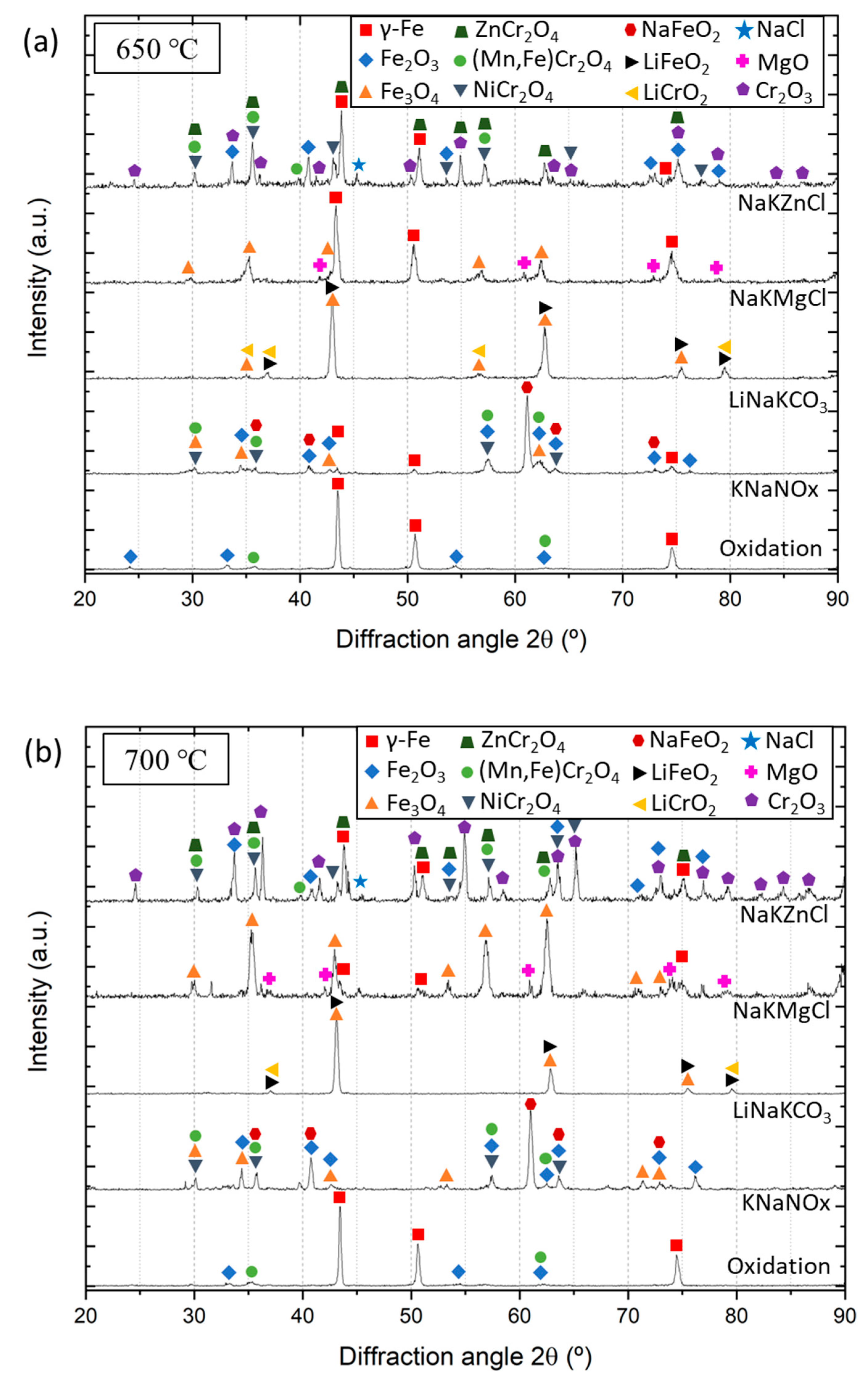 Metals 14 00639 g005