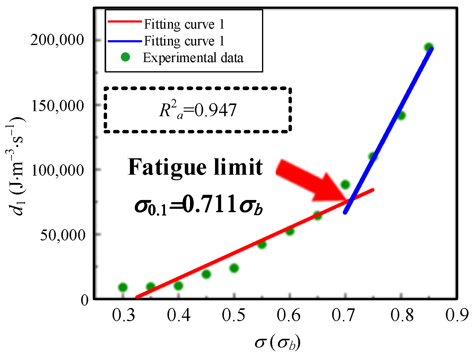 Metals 14 00640 g014