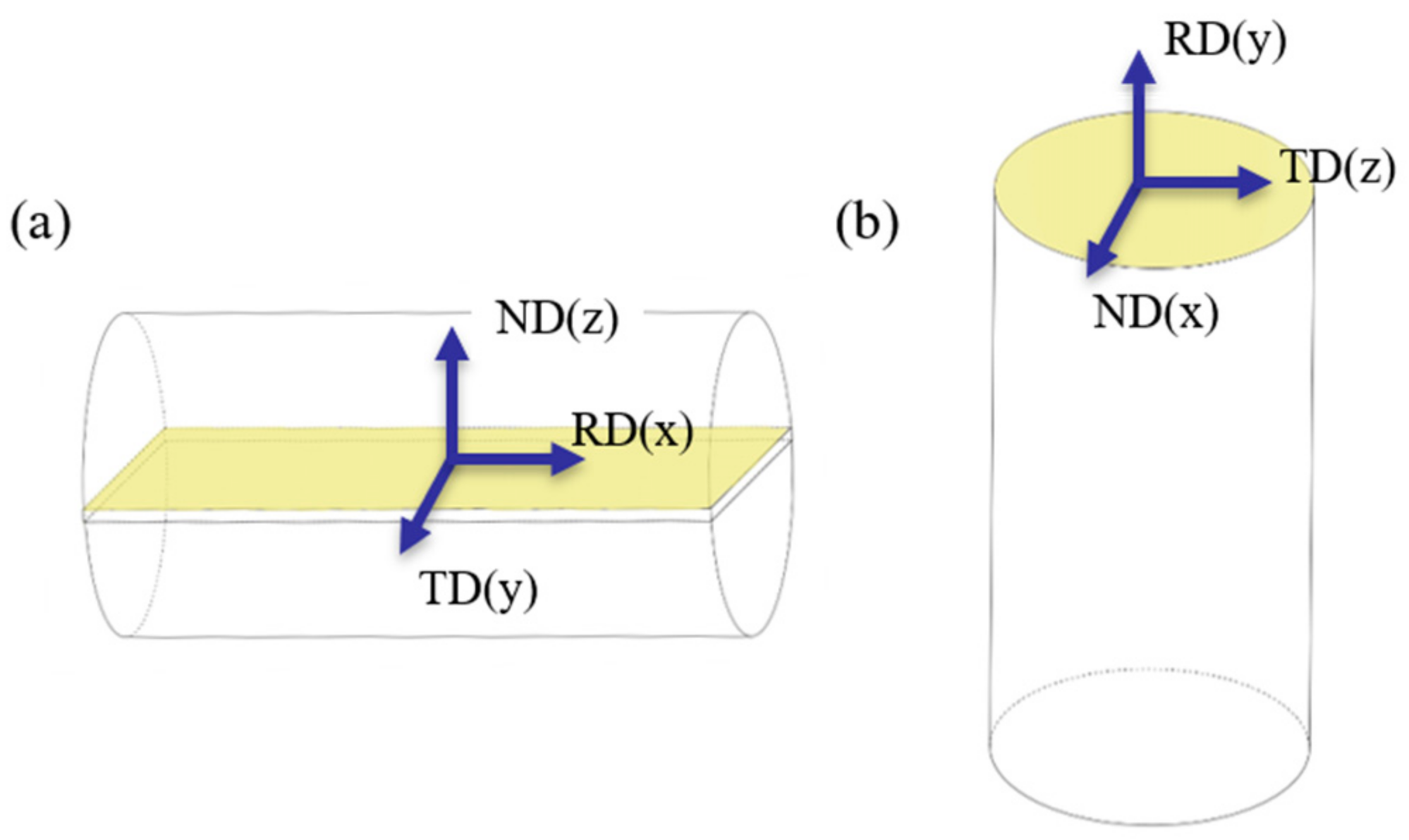 Metals 14 00642 g001