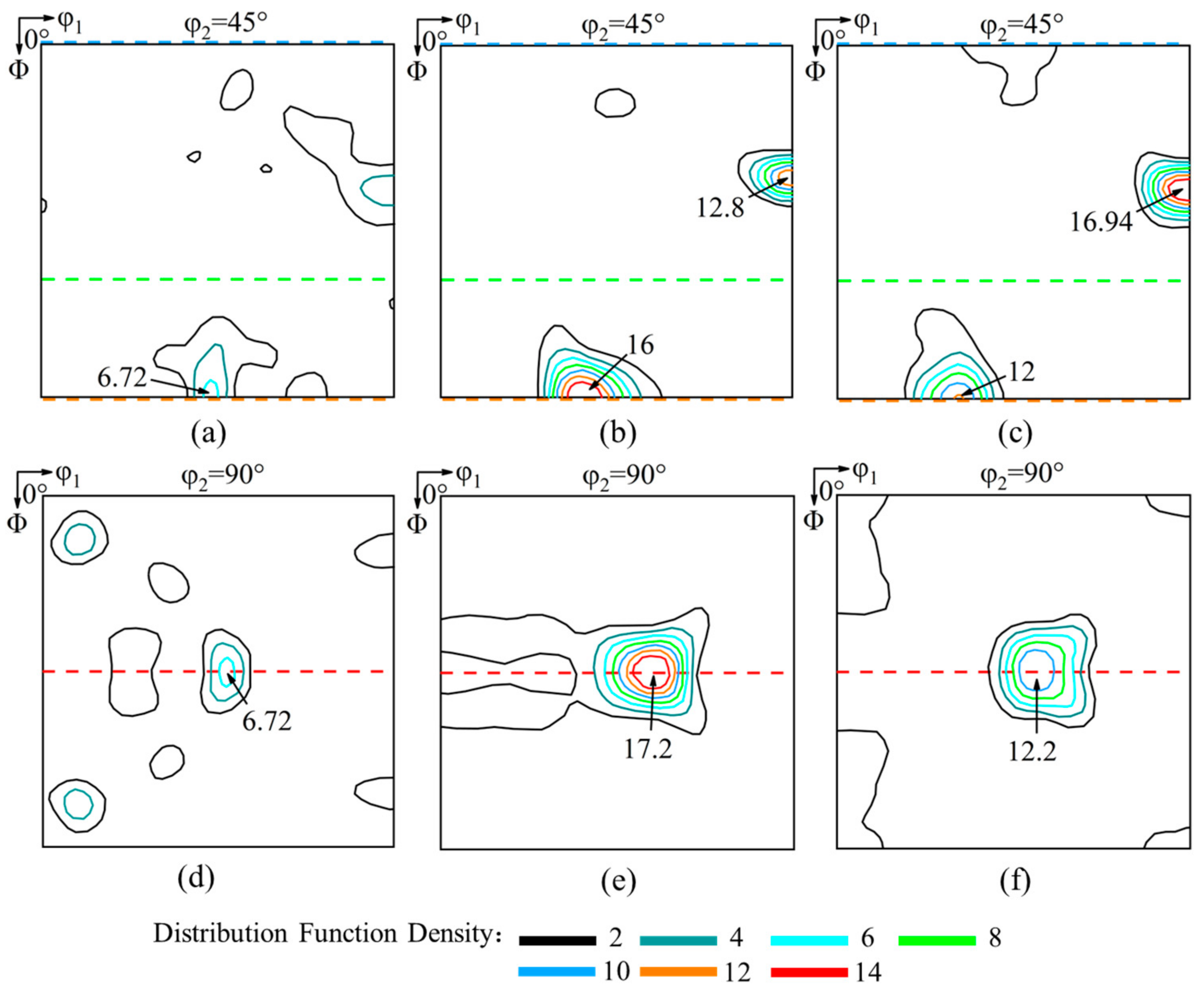Metals 14 00642 g007