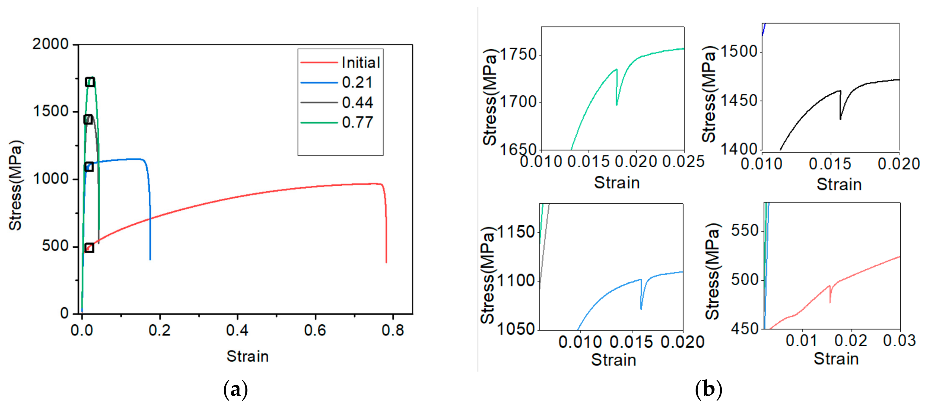 Metals 14 00642 g016