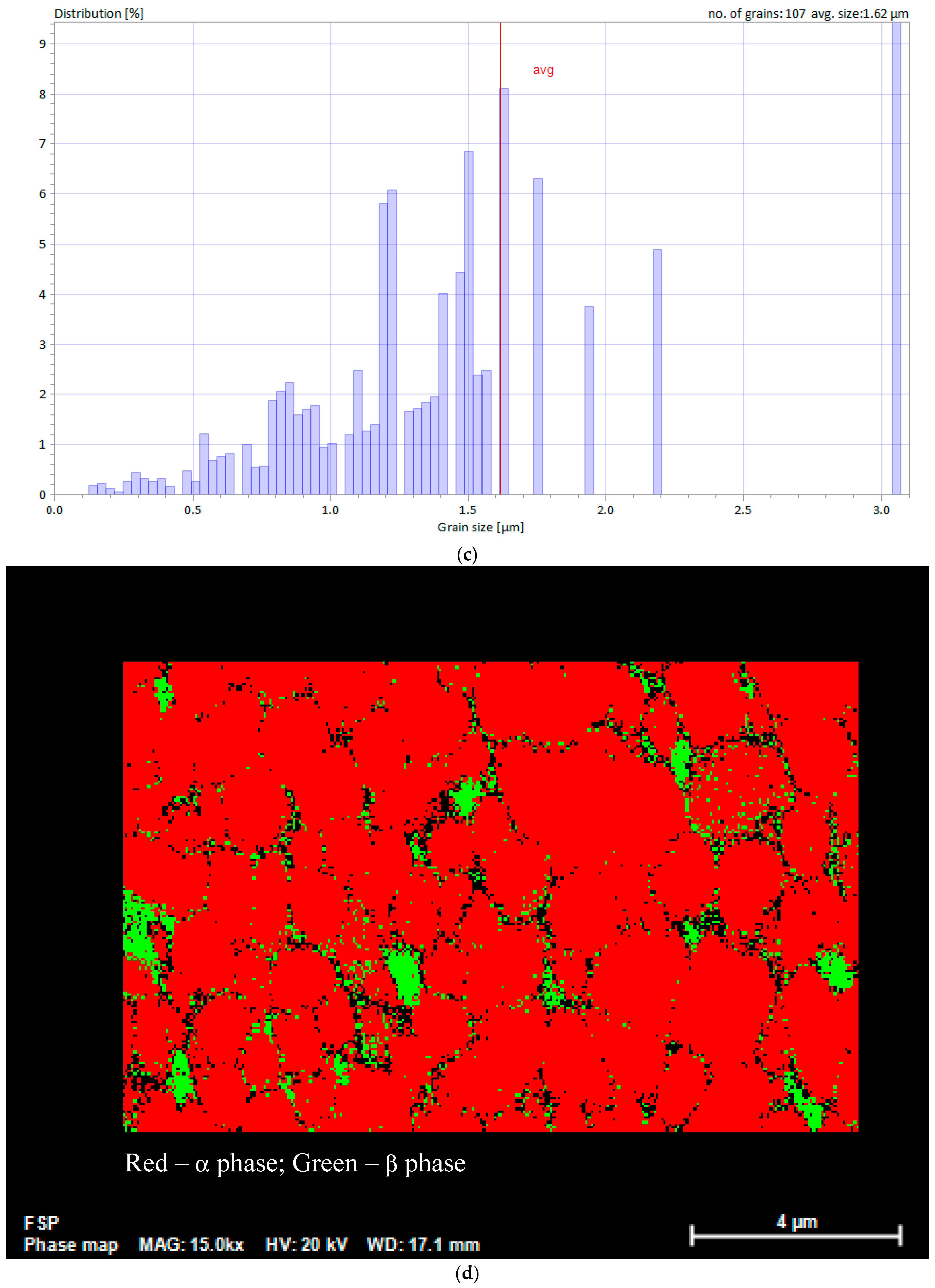 Metals 14 00644 g005b