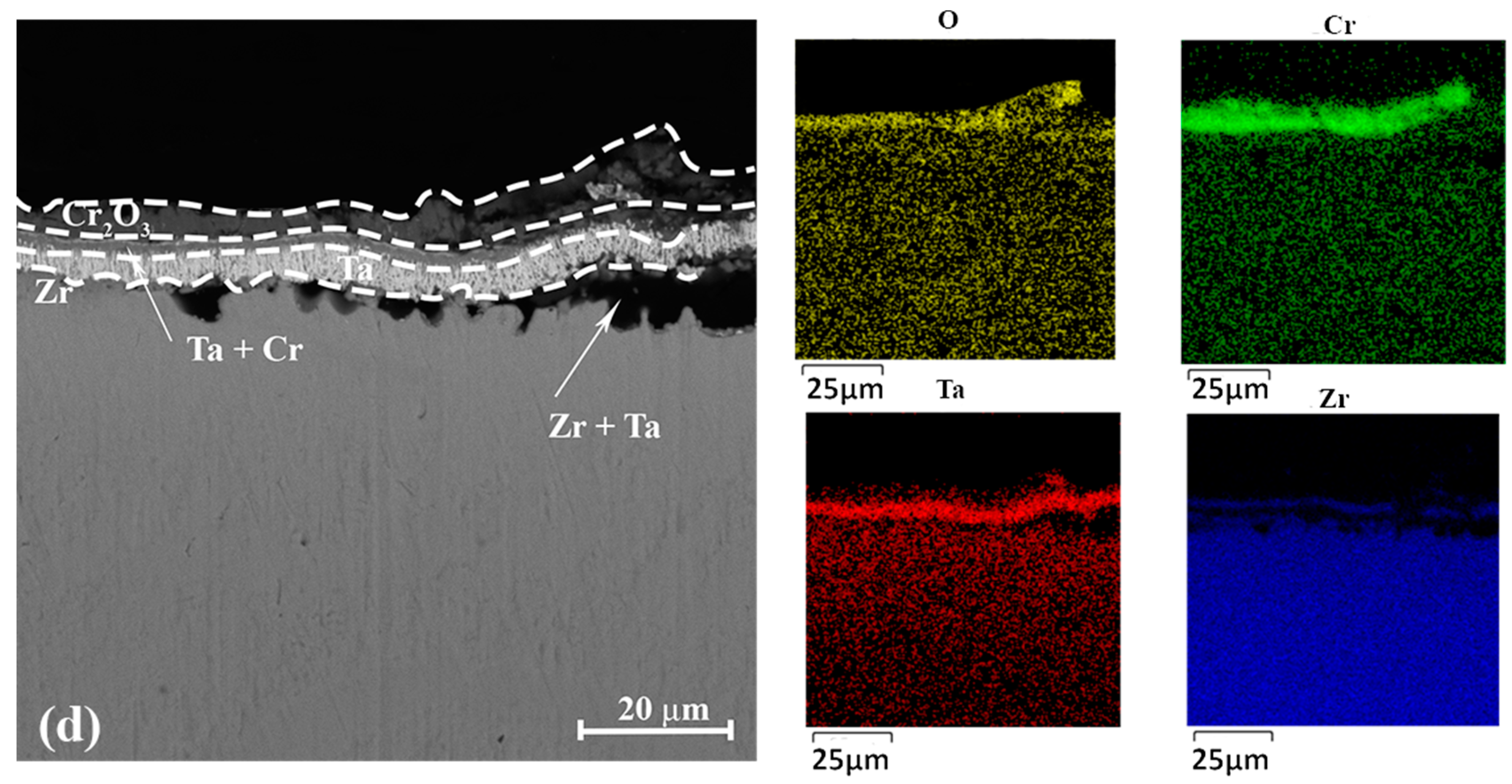 Metals 14 00645 g005b