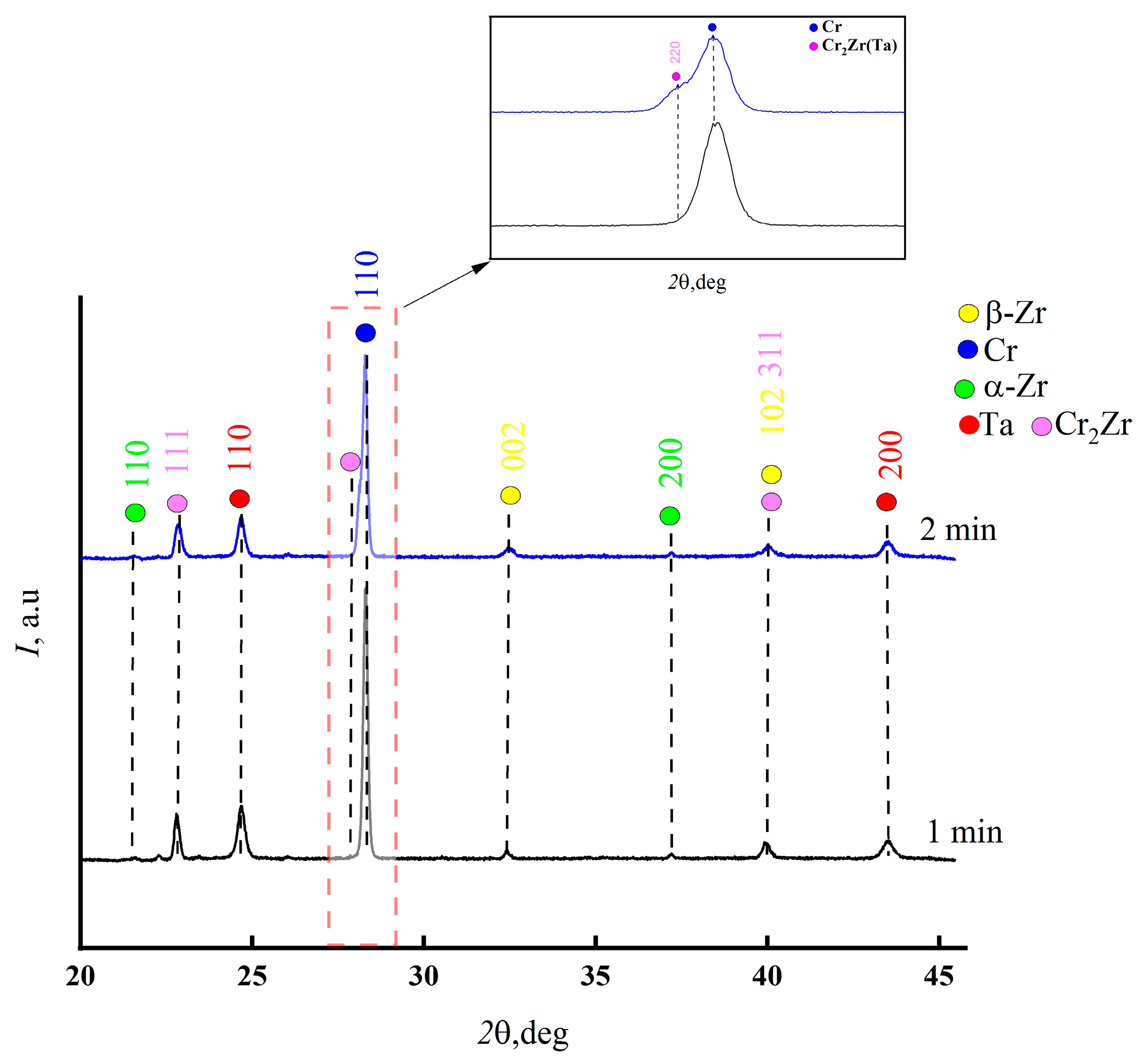 Metals 14 00645 g012