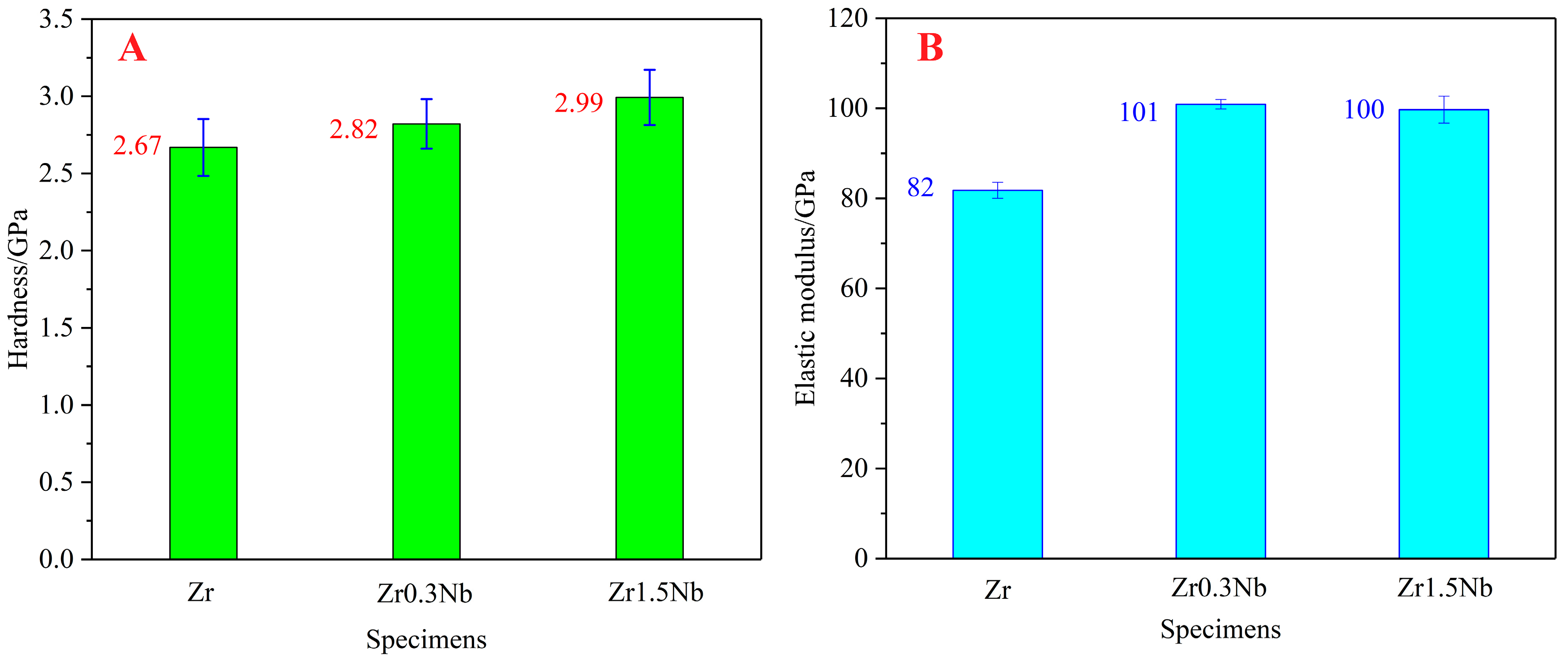 Metals 14 00646 g004