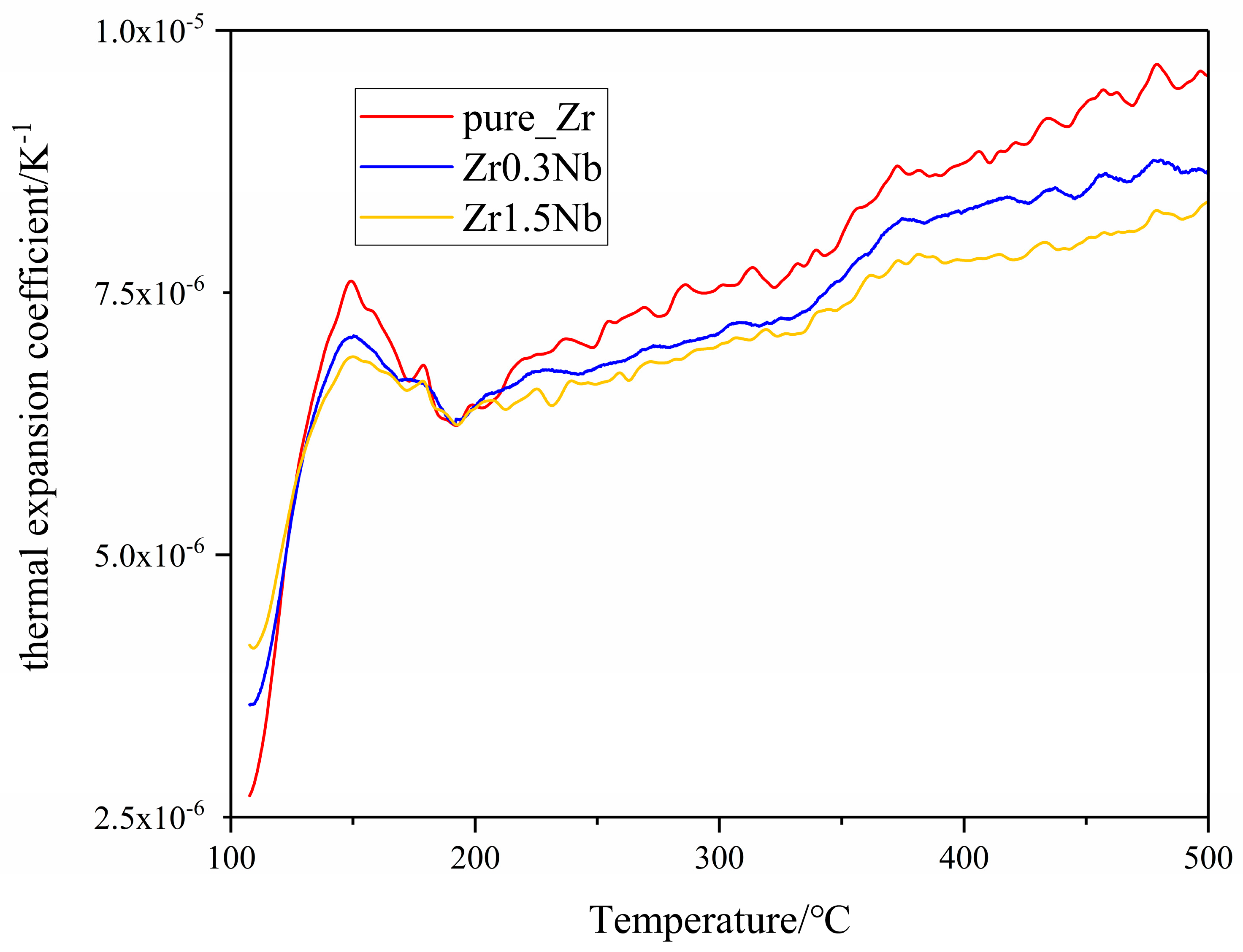 Metals 14 00646 g006