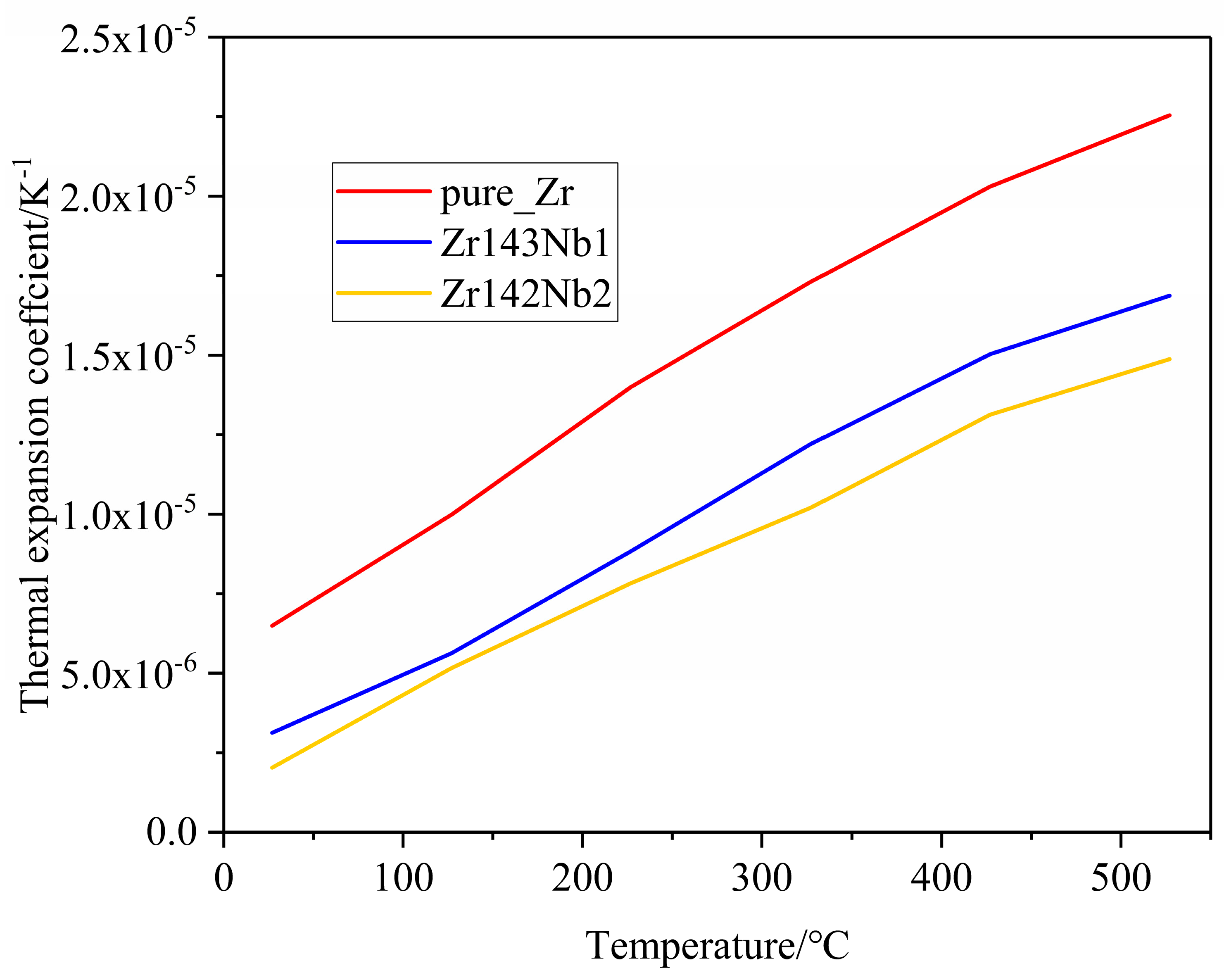 Metals 14 00646 g007