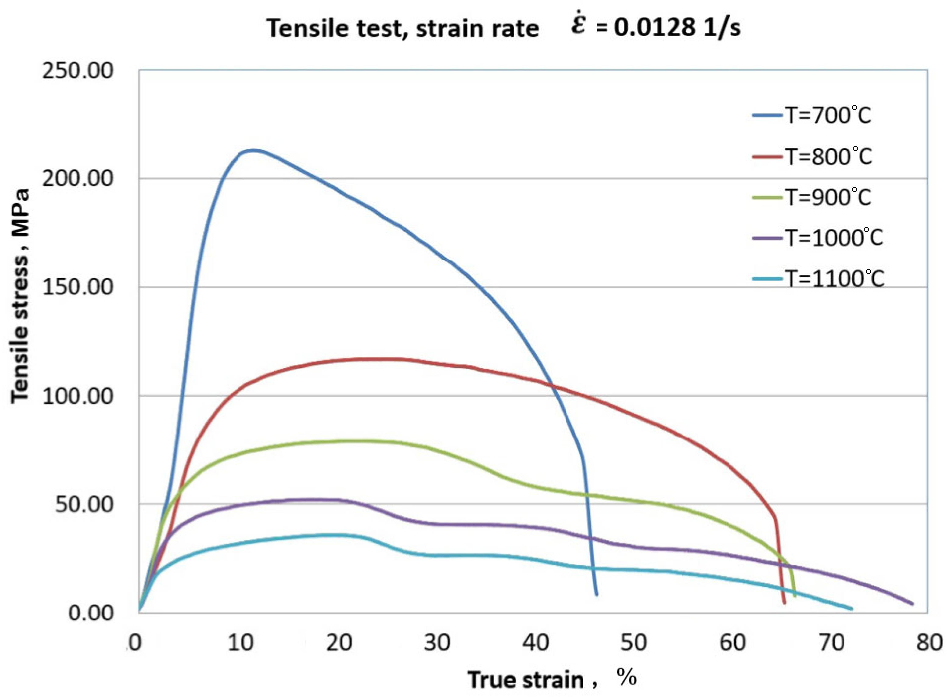 Metals 14 00647 g009 Metals 14 00647 g009