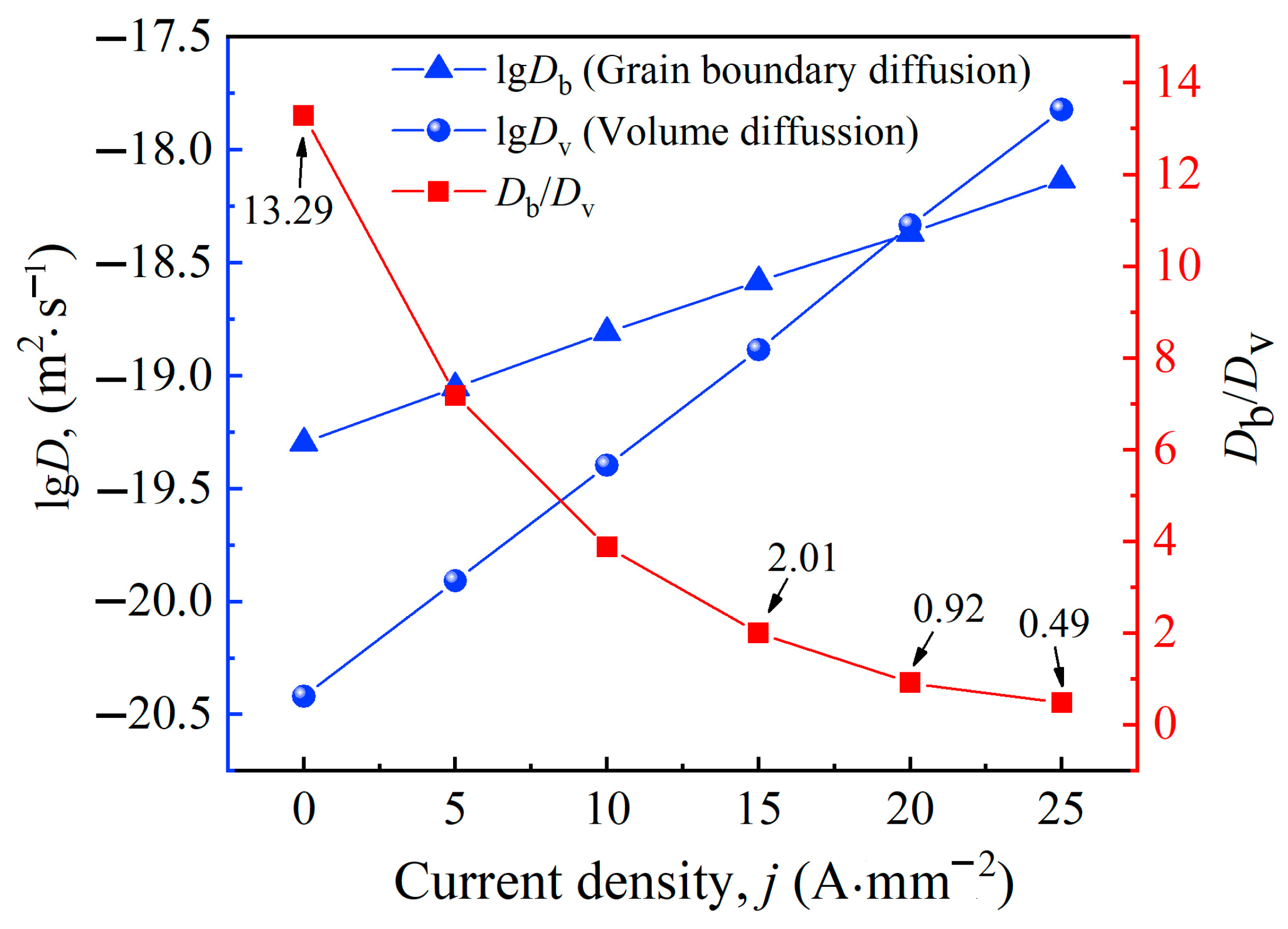 Metals 14 00648 g009