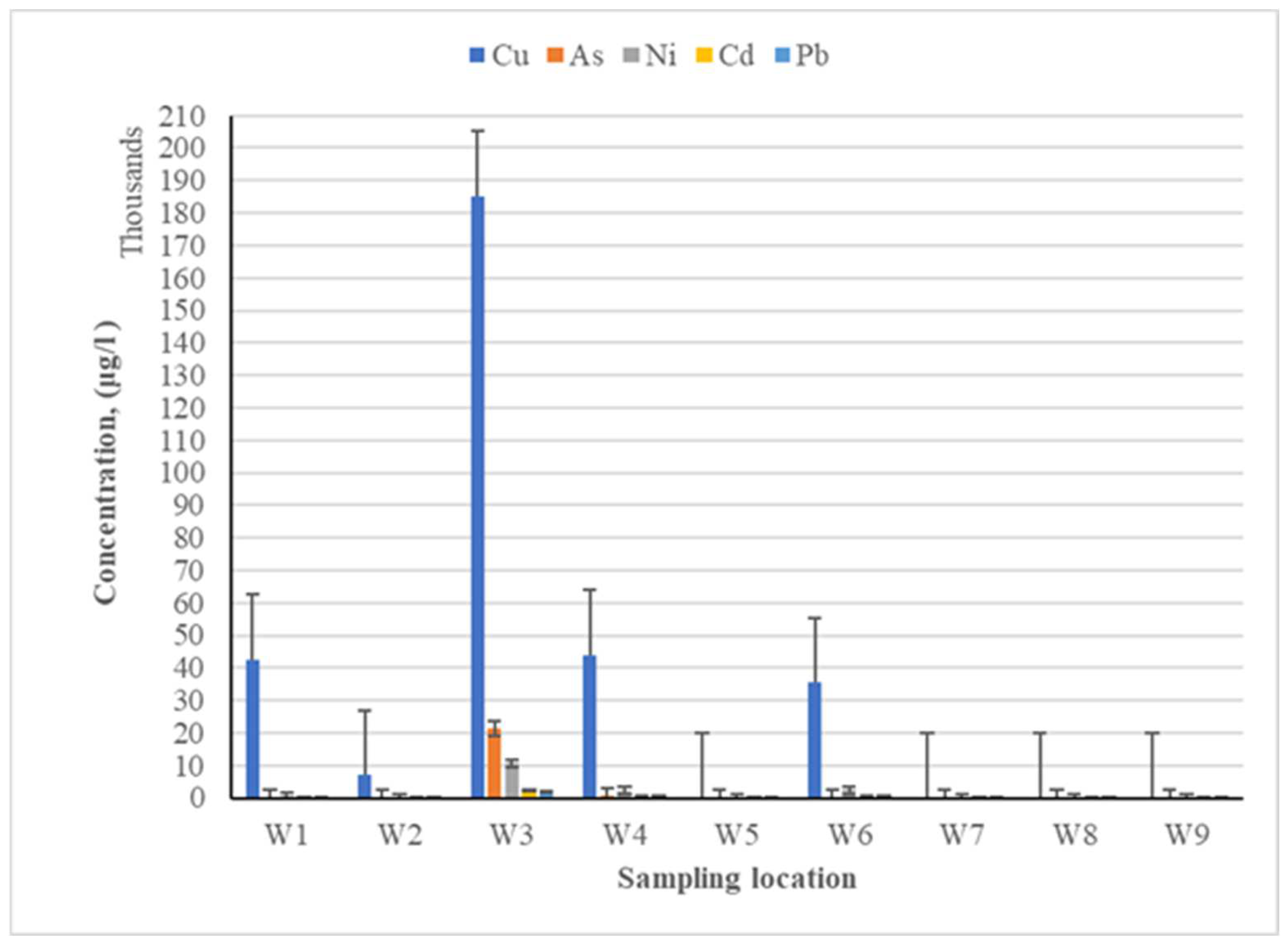 Metals 14 00649 g008