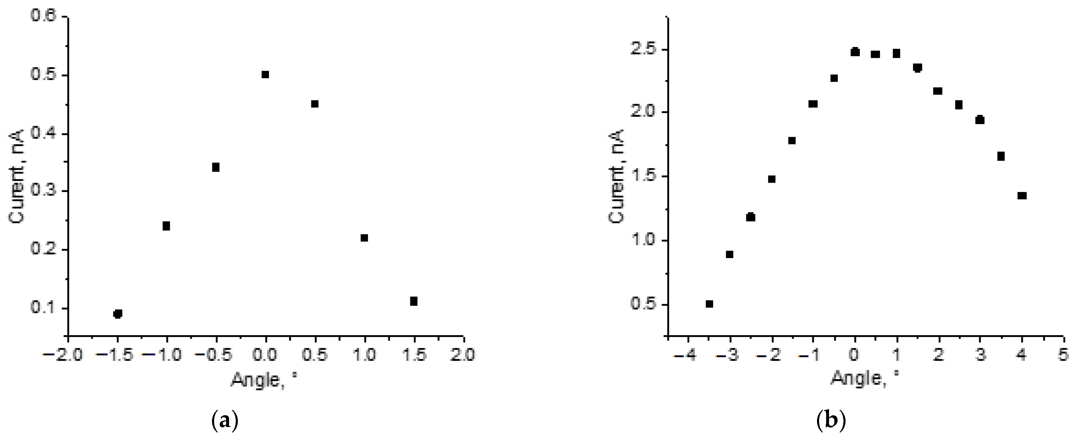 Metals 14 00651 g004