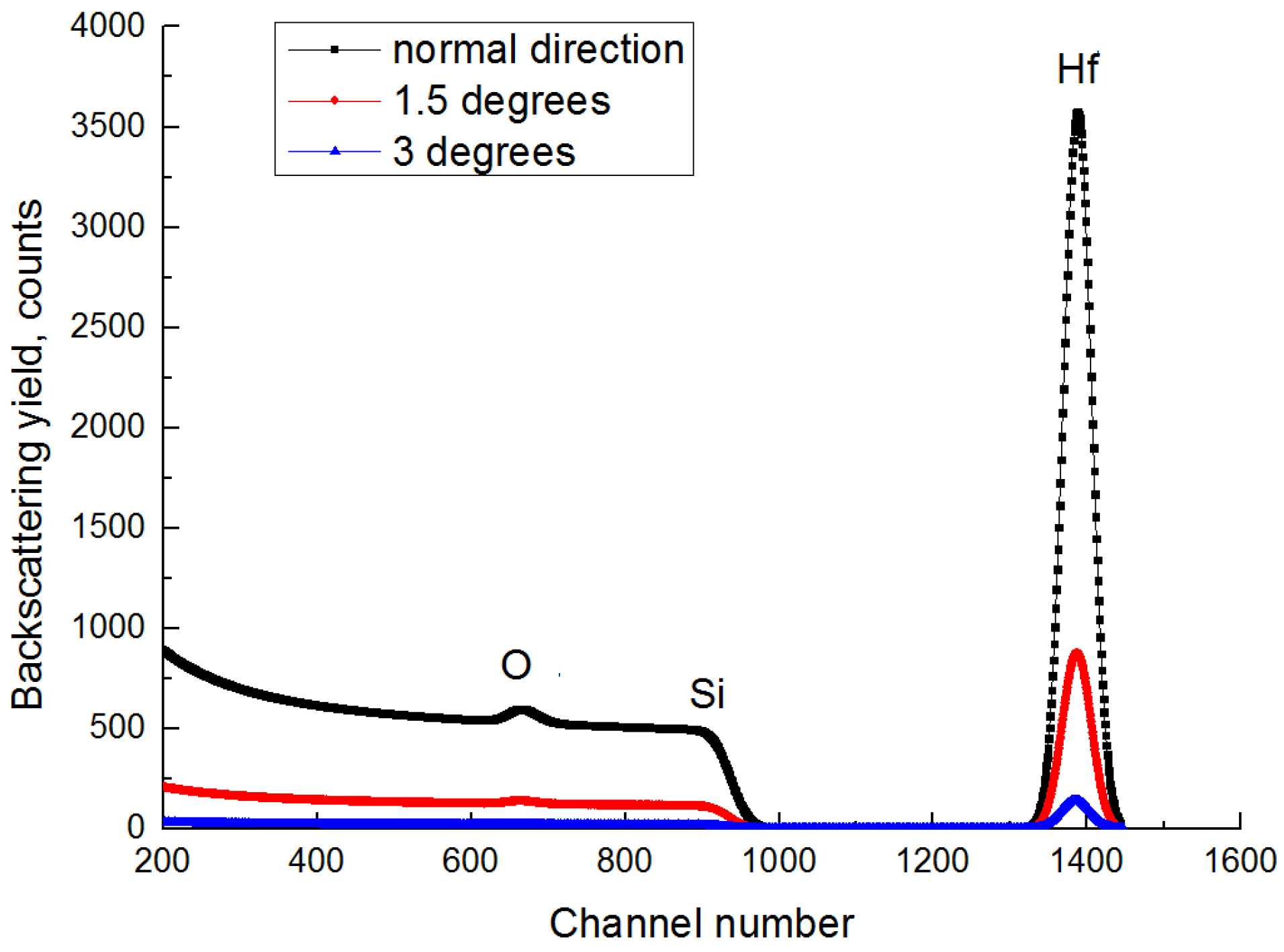 Metals 14 00651 g005