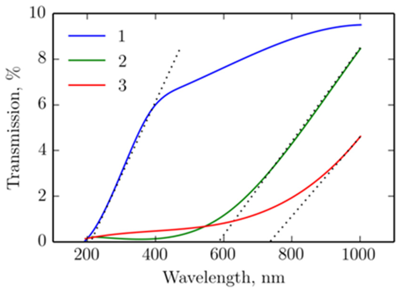Metals 14 00651 g006