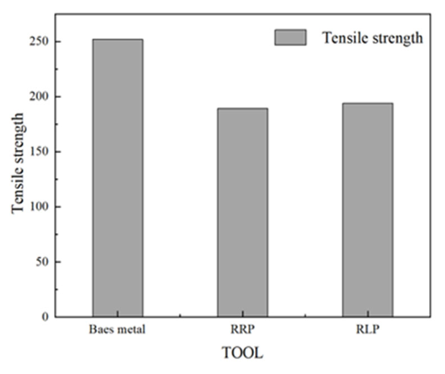 Metals 14 00653 g012
