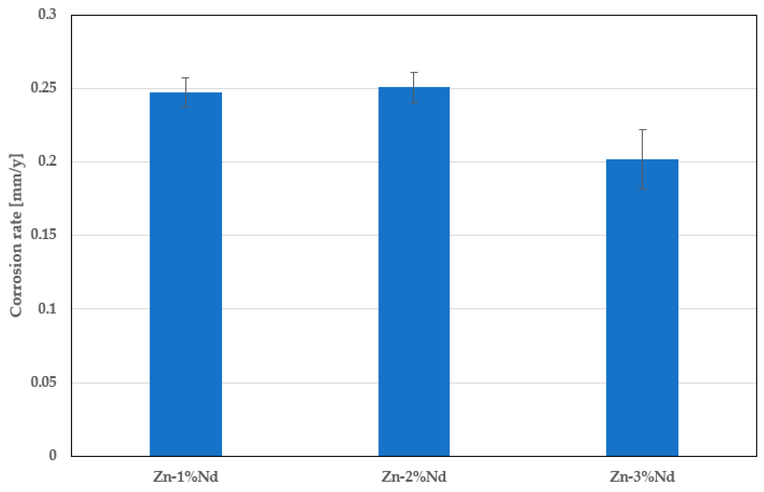 Metals 14 00655 g005