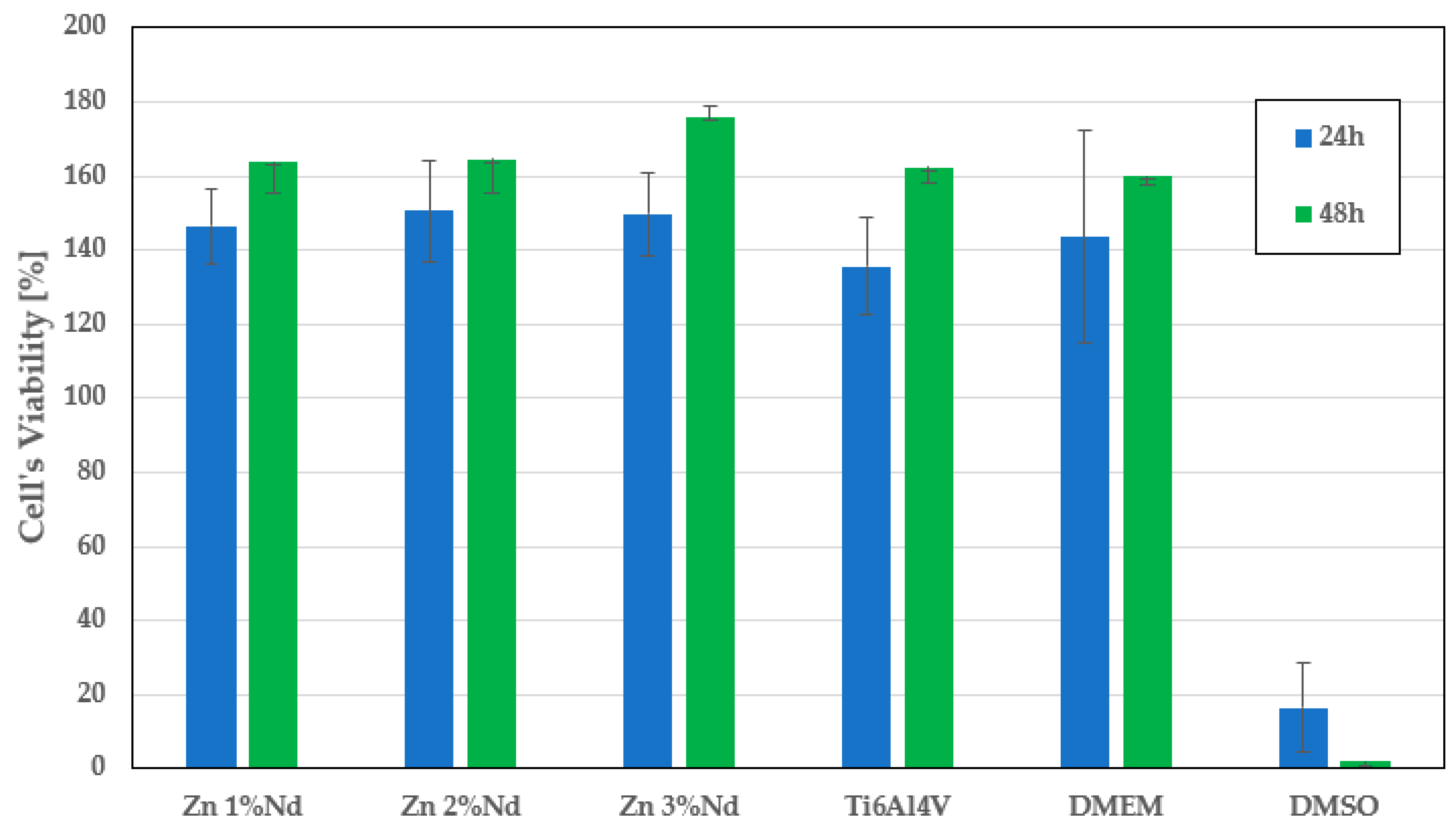 Metals 14 00655 g010