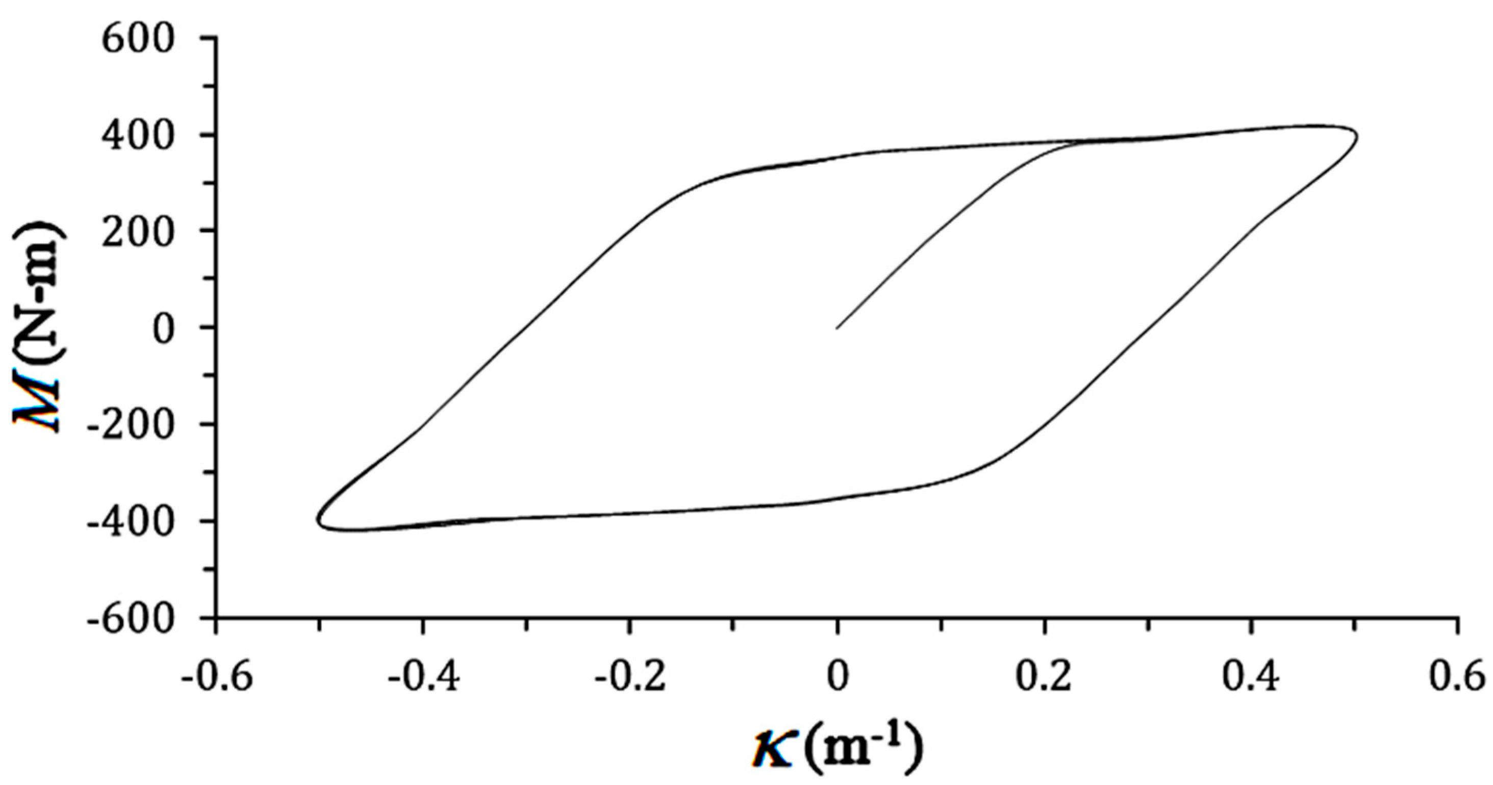 Metals 14 00656 g007